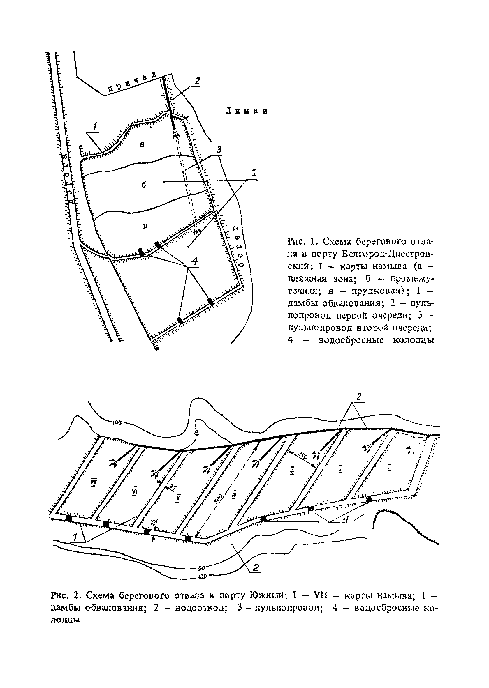 РД 31.31.50-88