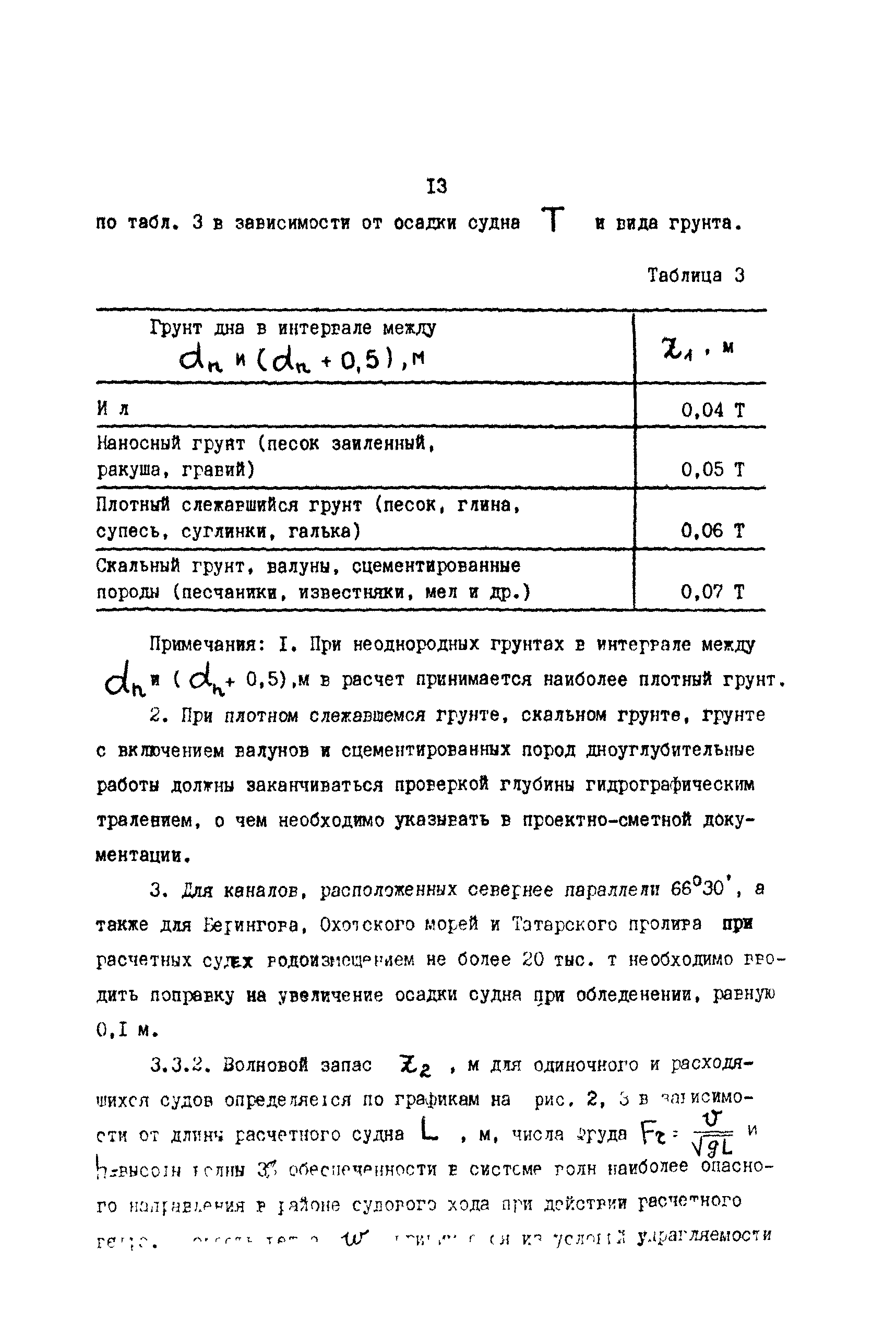 РД 31.31.47-88