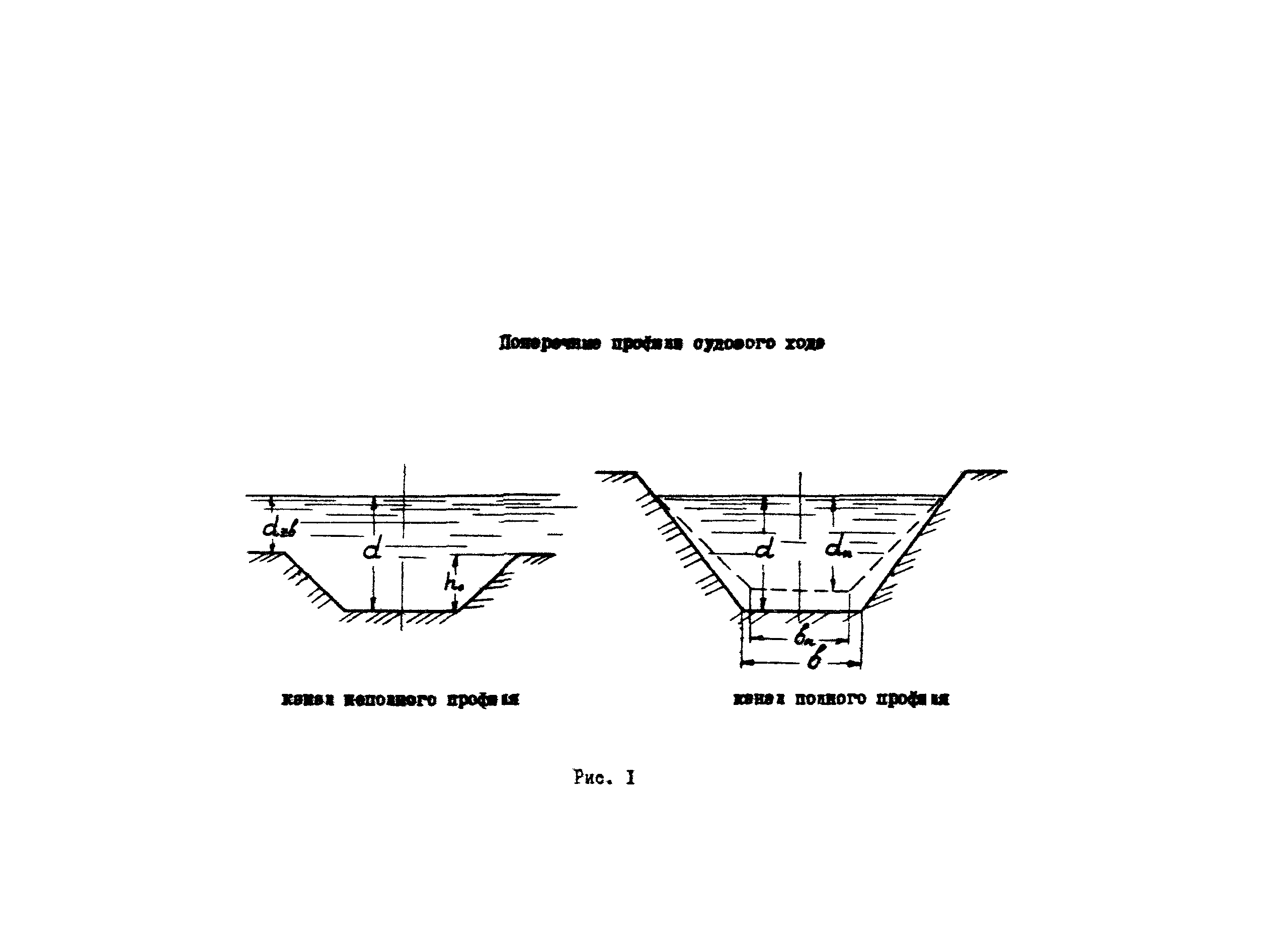 РД 31.31.47-88