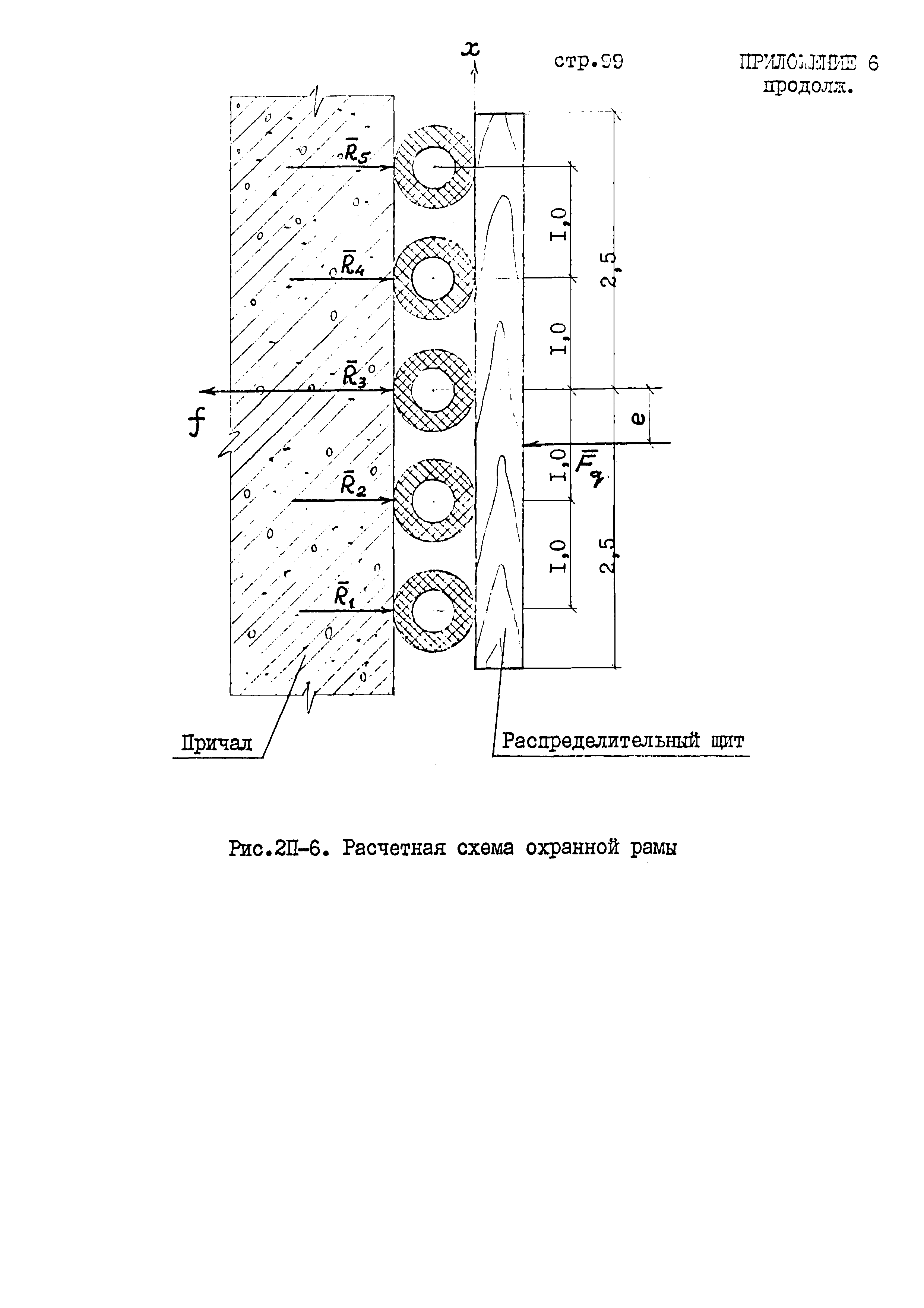 РД 31.31.45-87