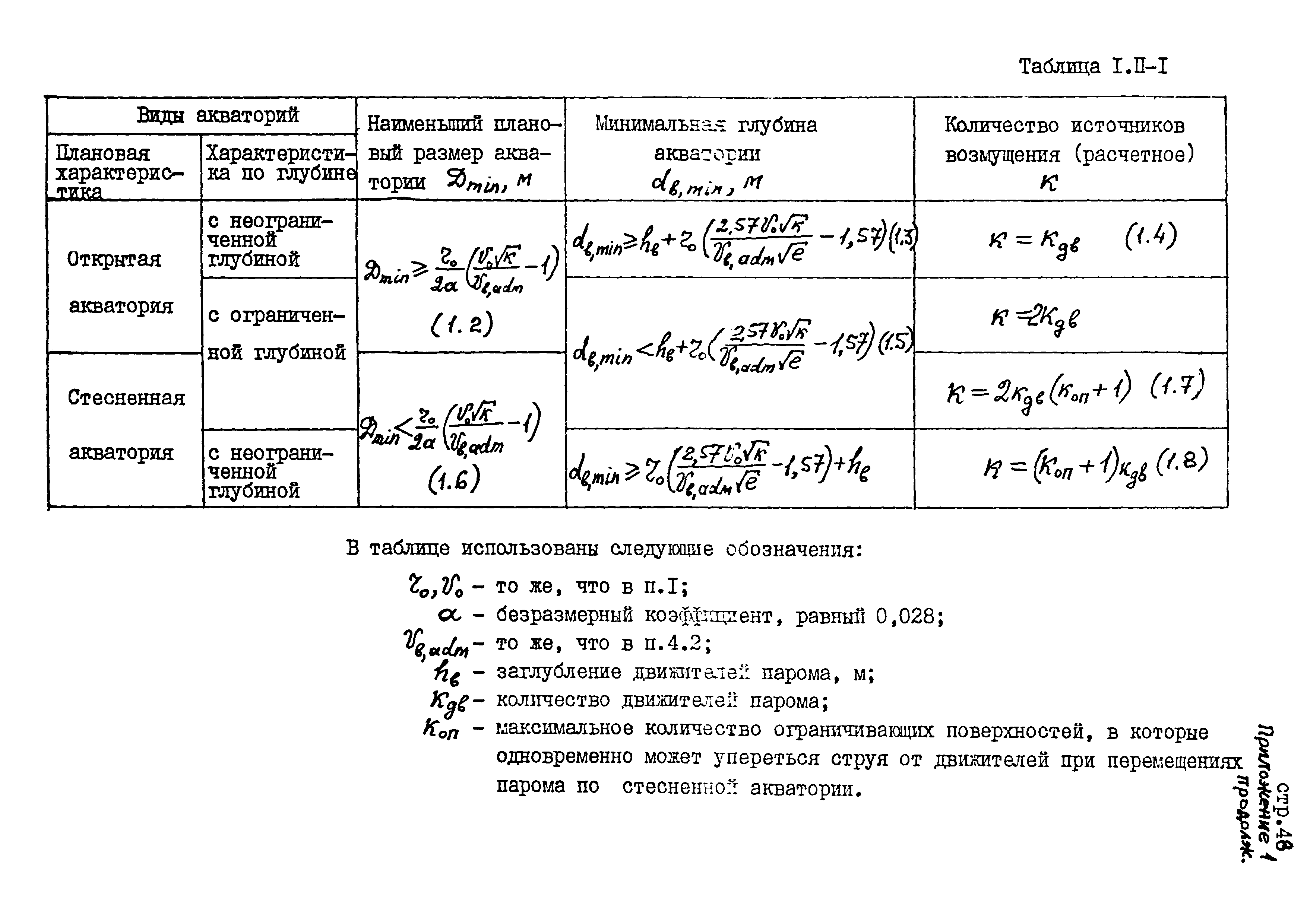 РД 31.31.45-87