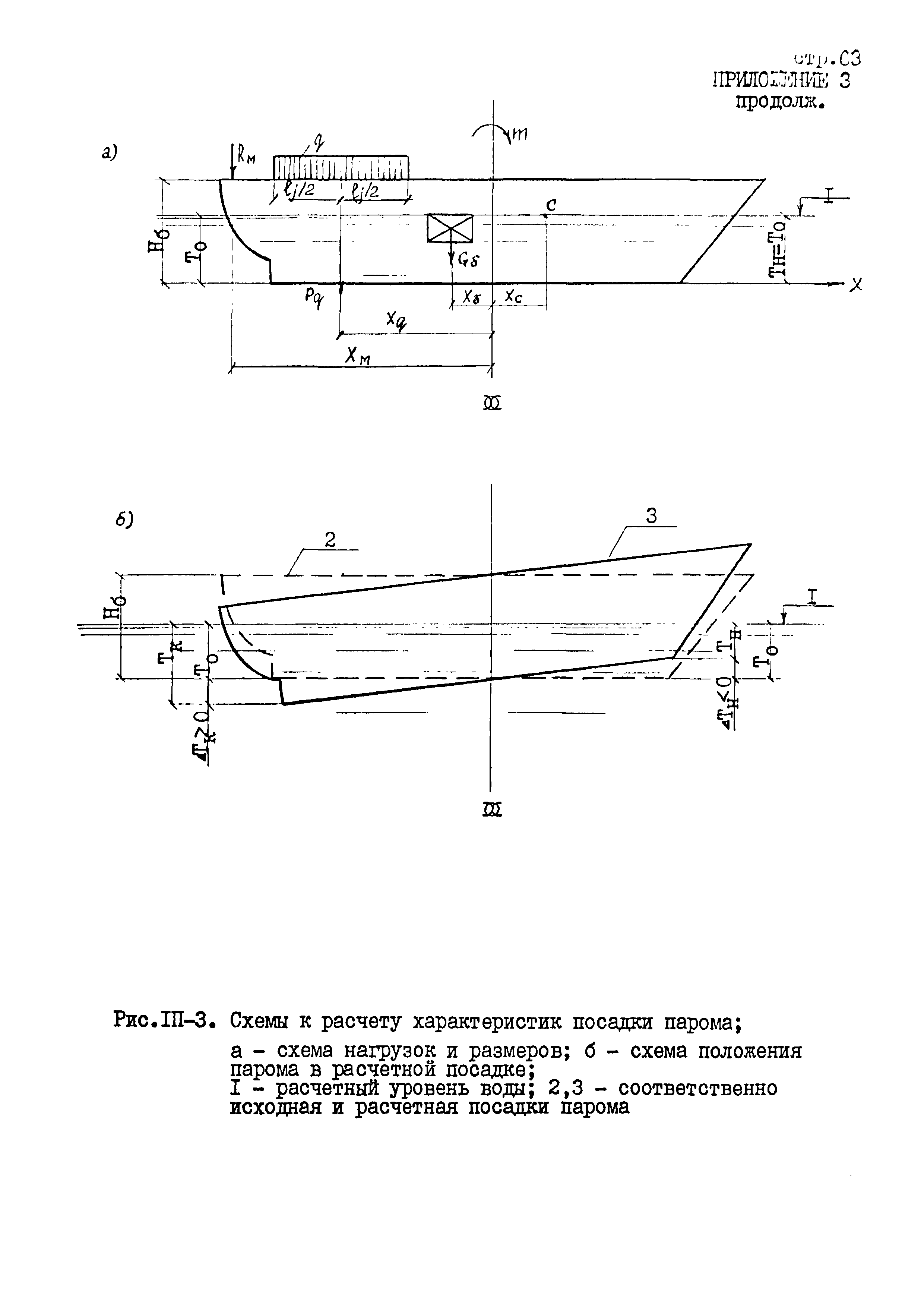 РД 31.31.45-87