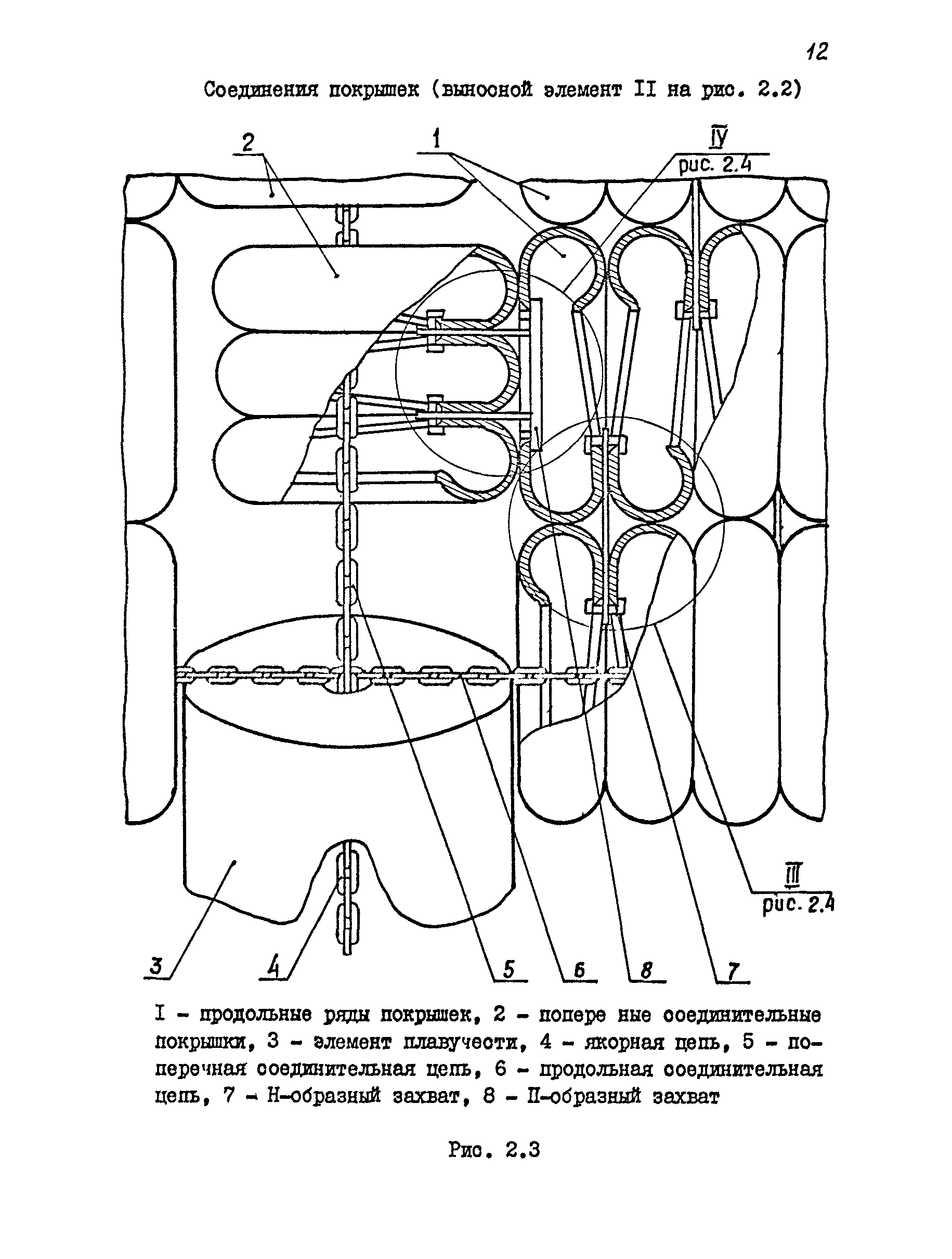 РД 31.31.44-86