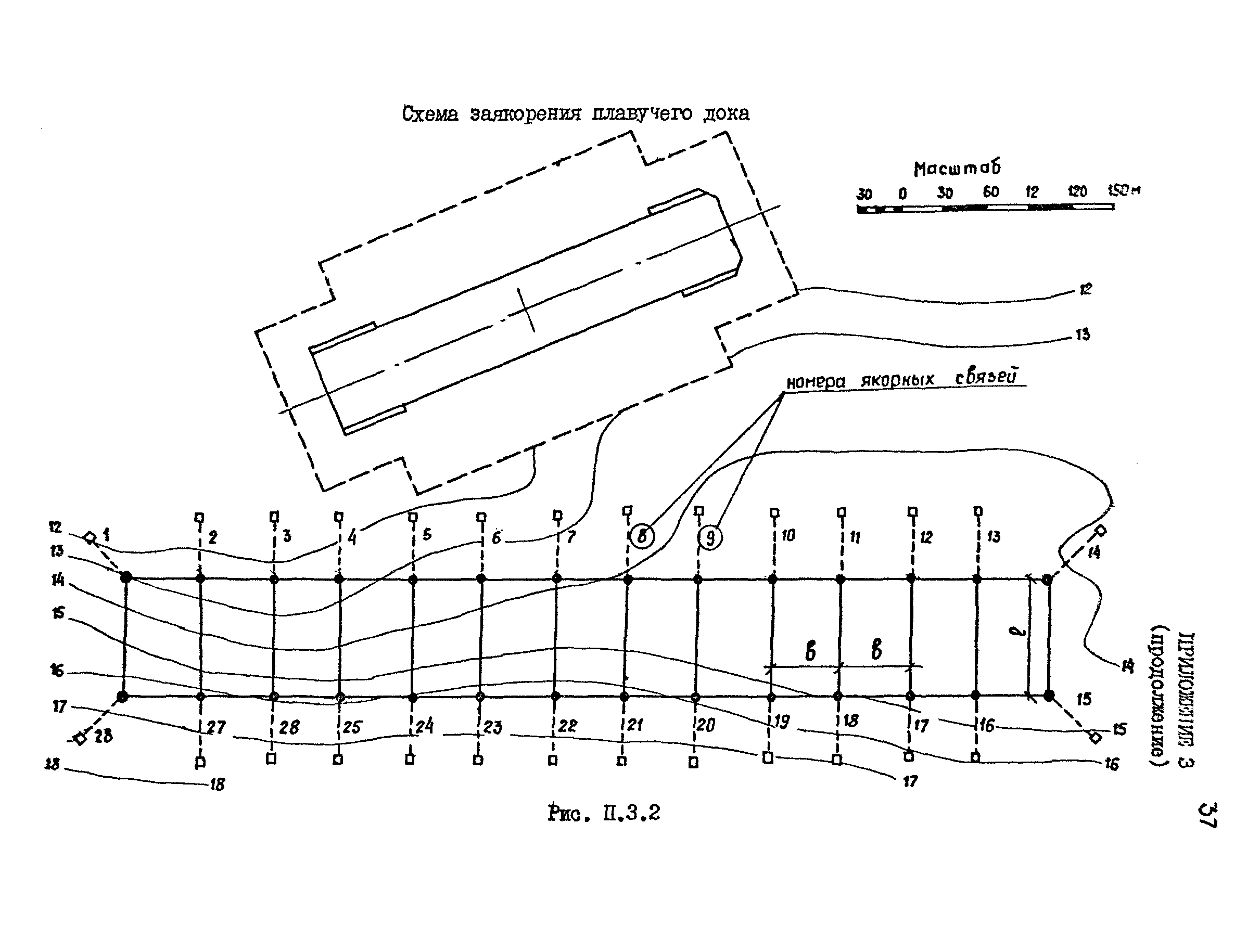 РД 31.31.44-86