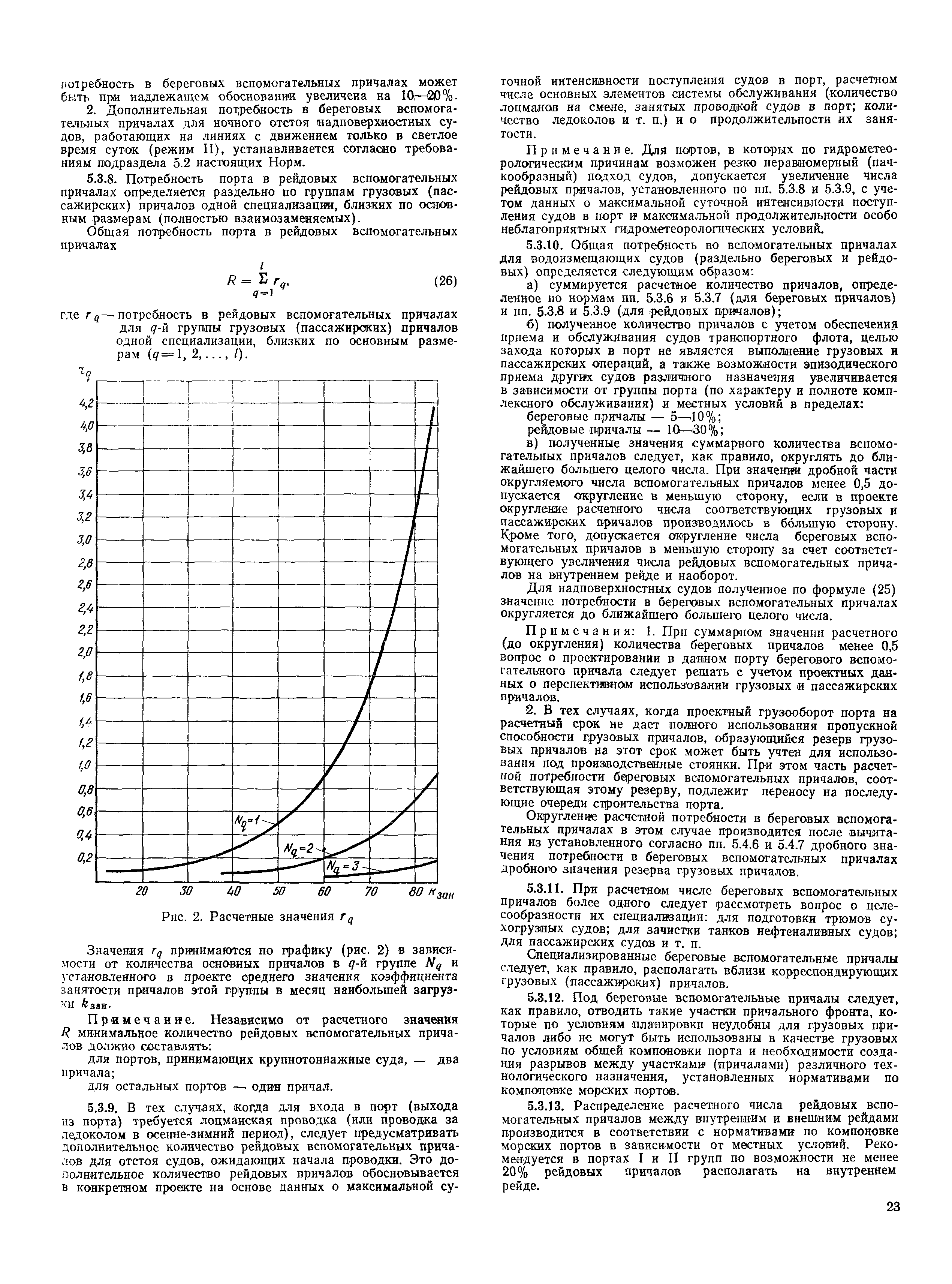 РД 31.31.37-78