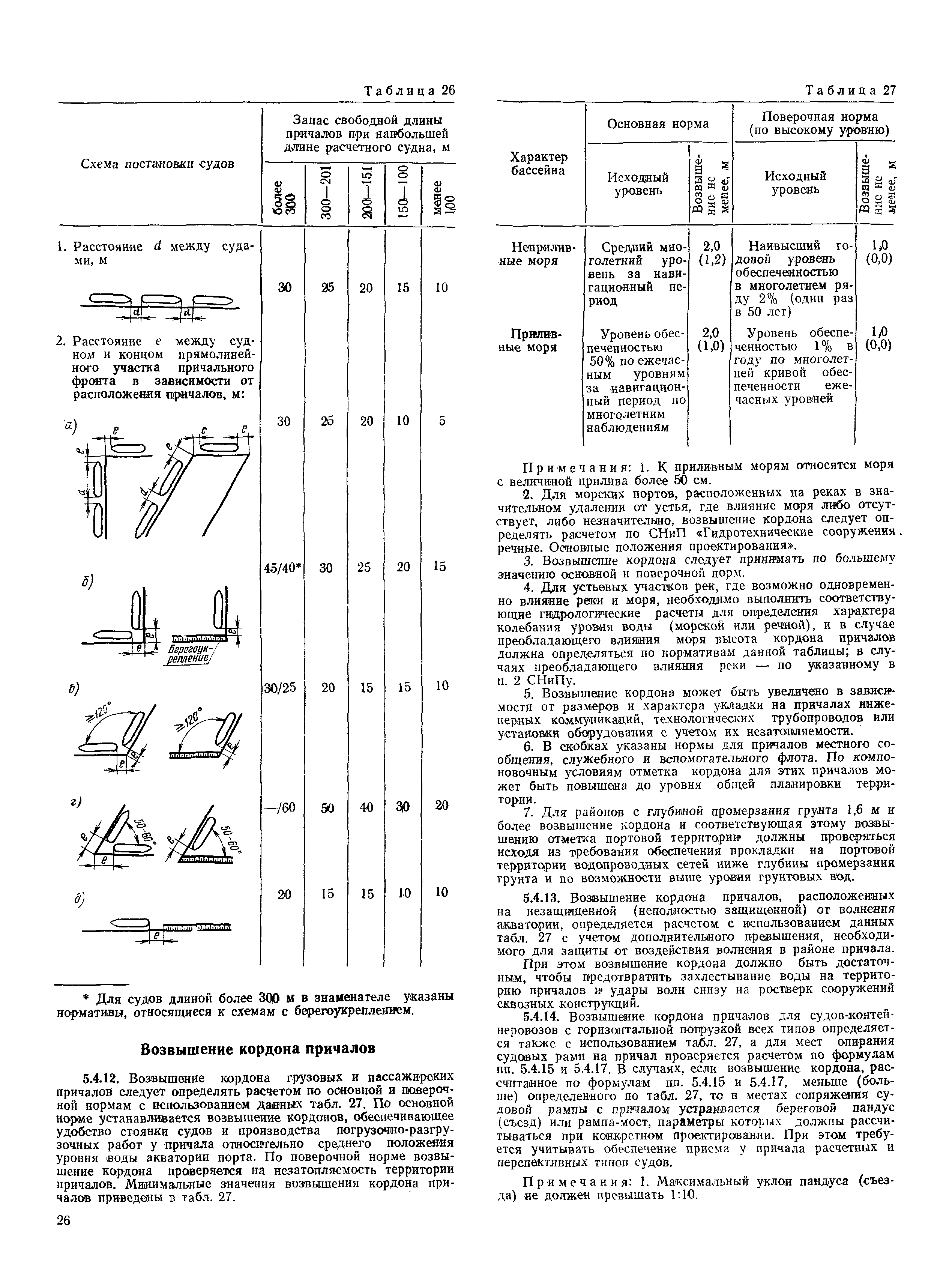 РД 31.31.37-78