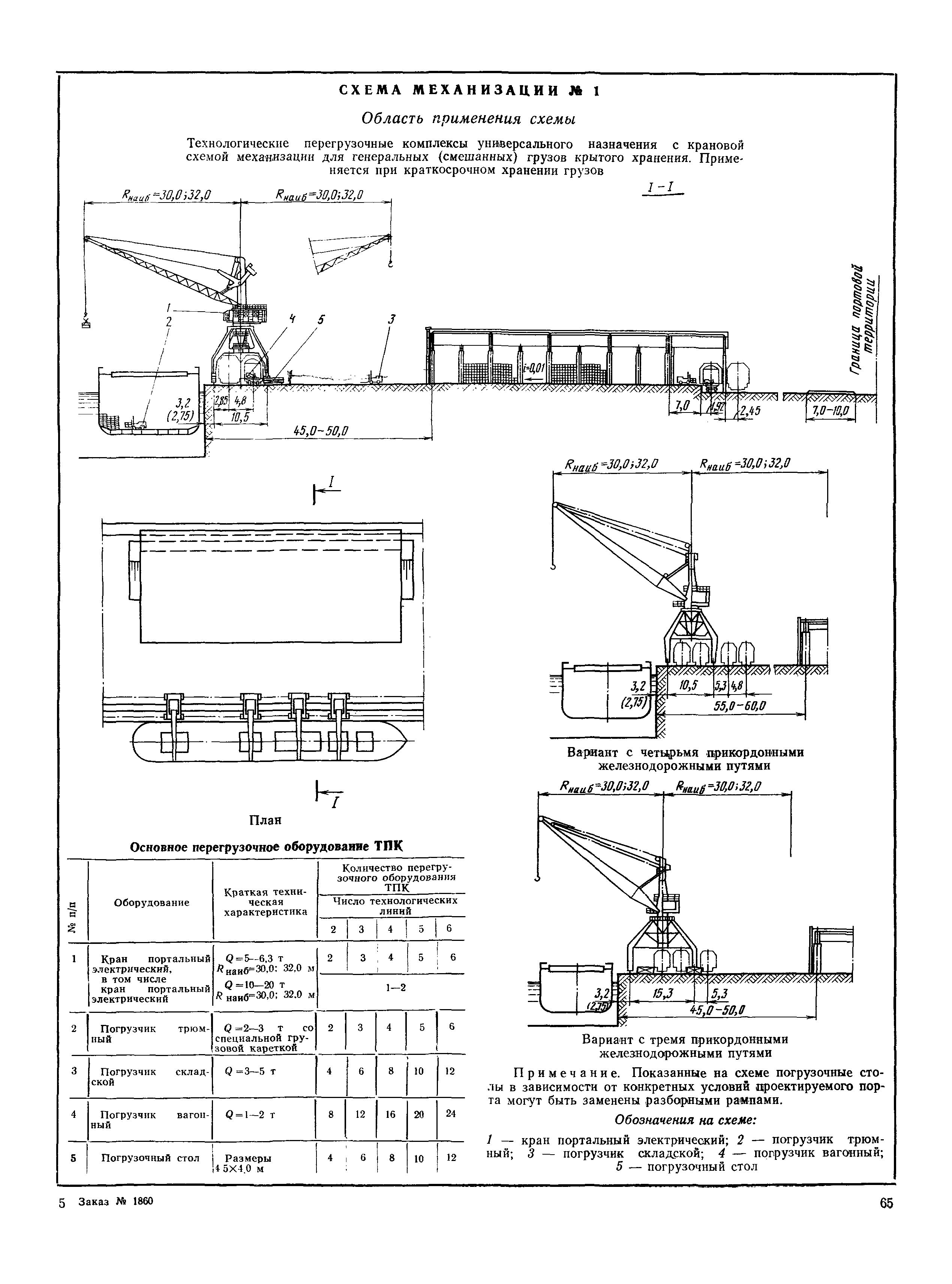 РД 31.31.37-78