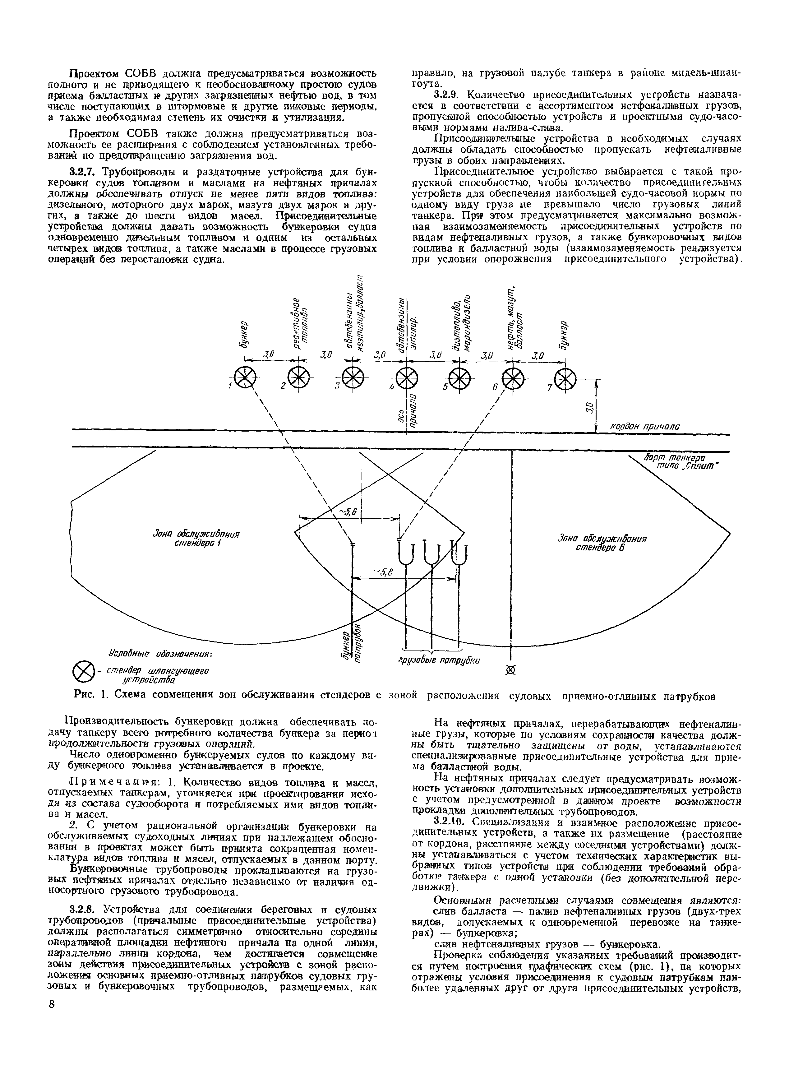 РД 31.31.37-78