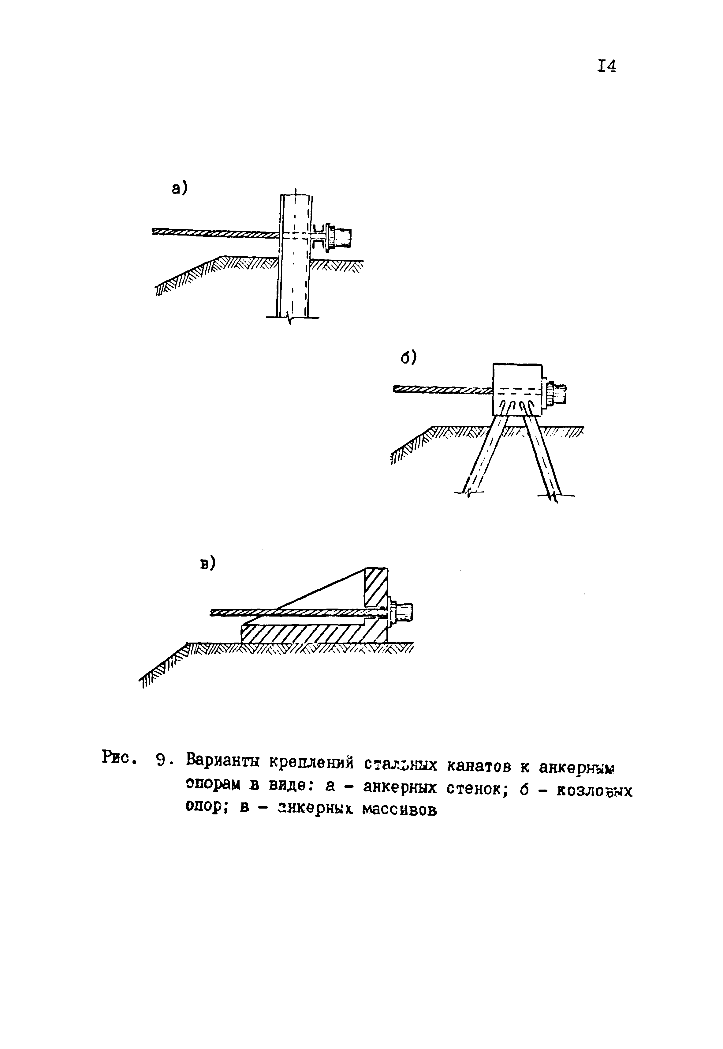 РД 31.31.33-85