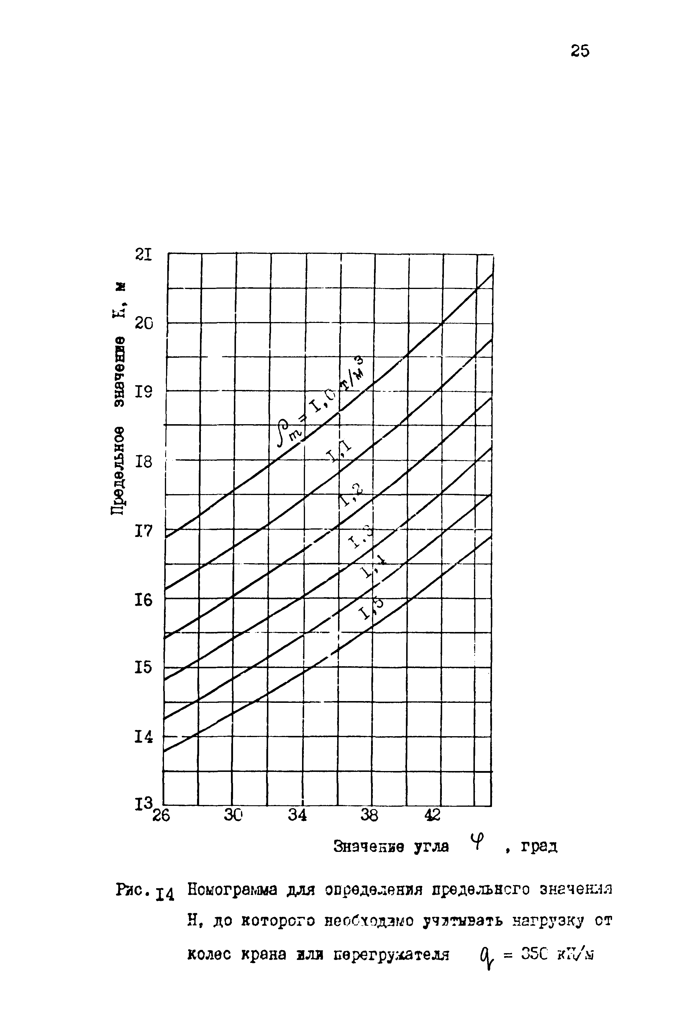 РД 31.31.33-85