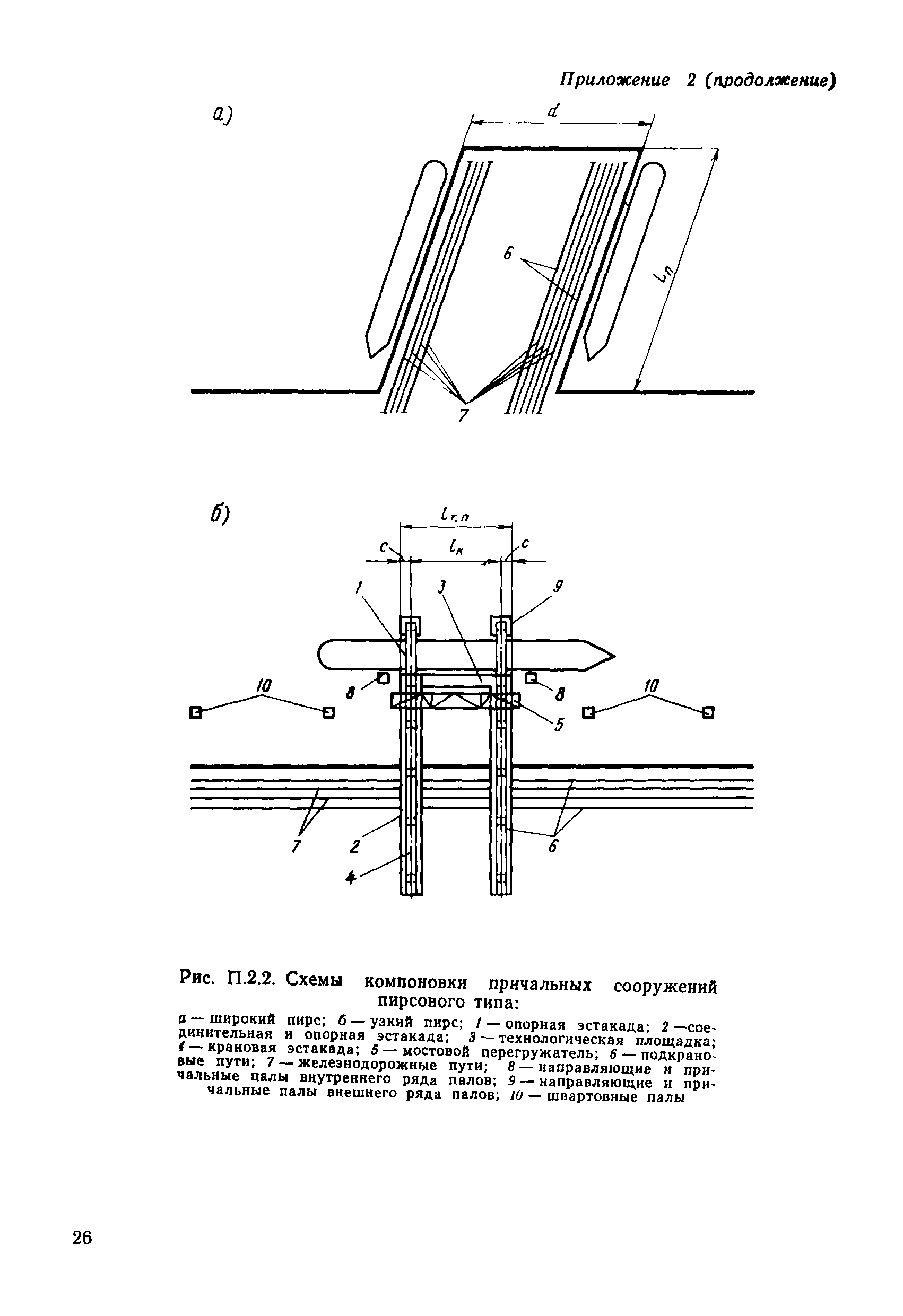 РД 31.31.31-83