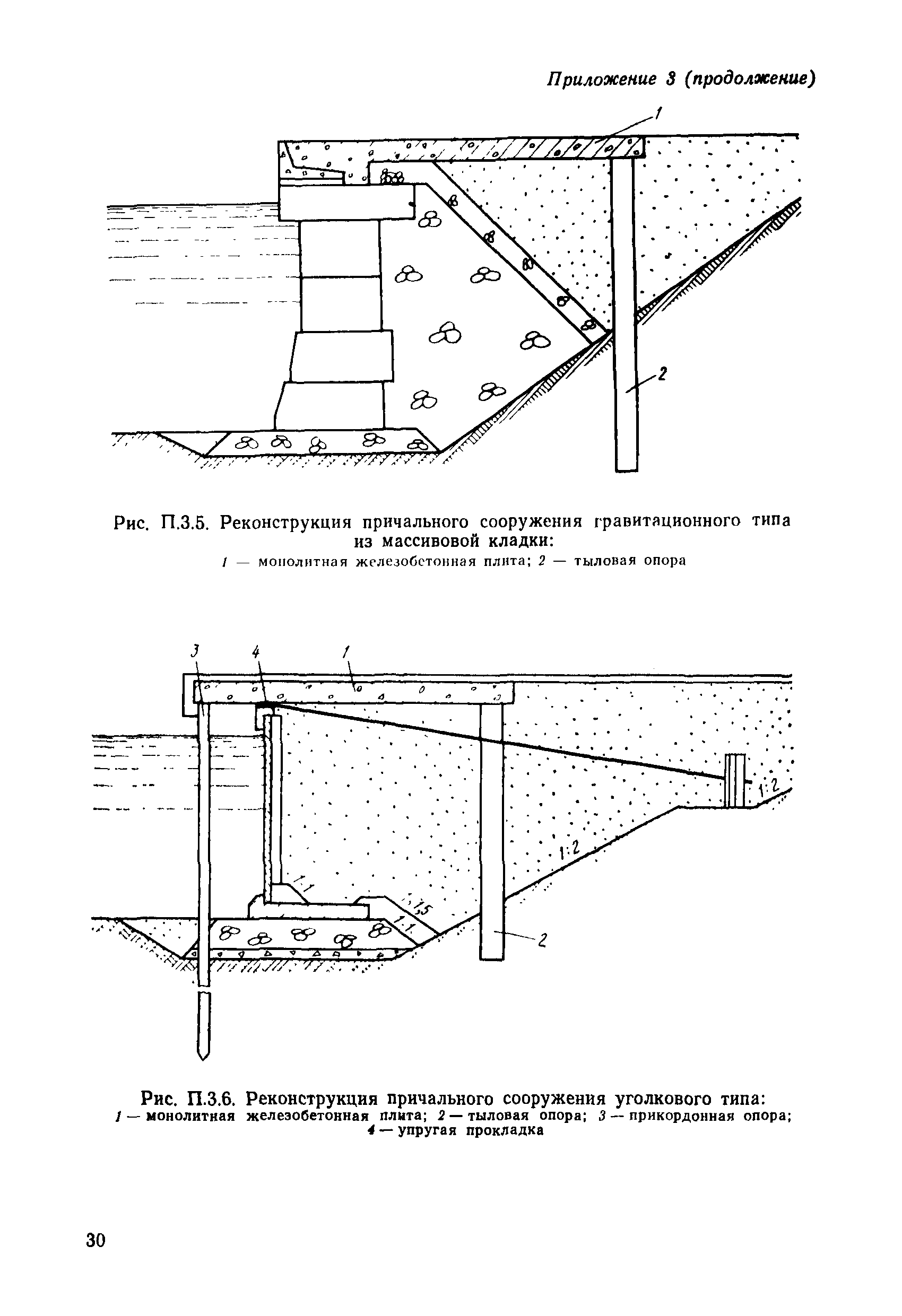 РД 31.31.31-83