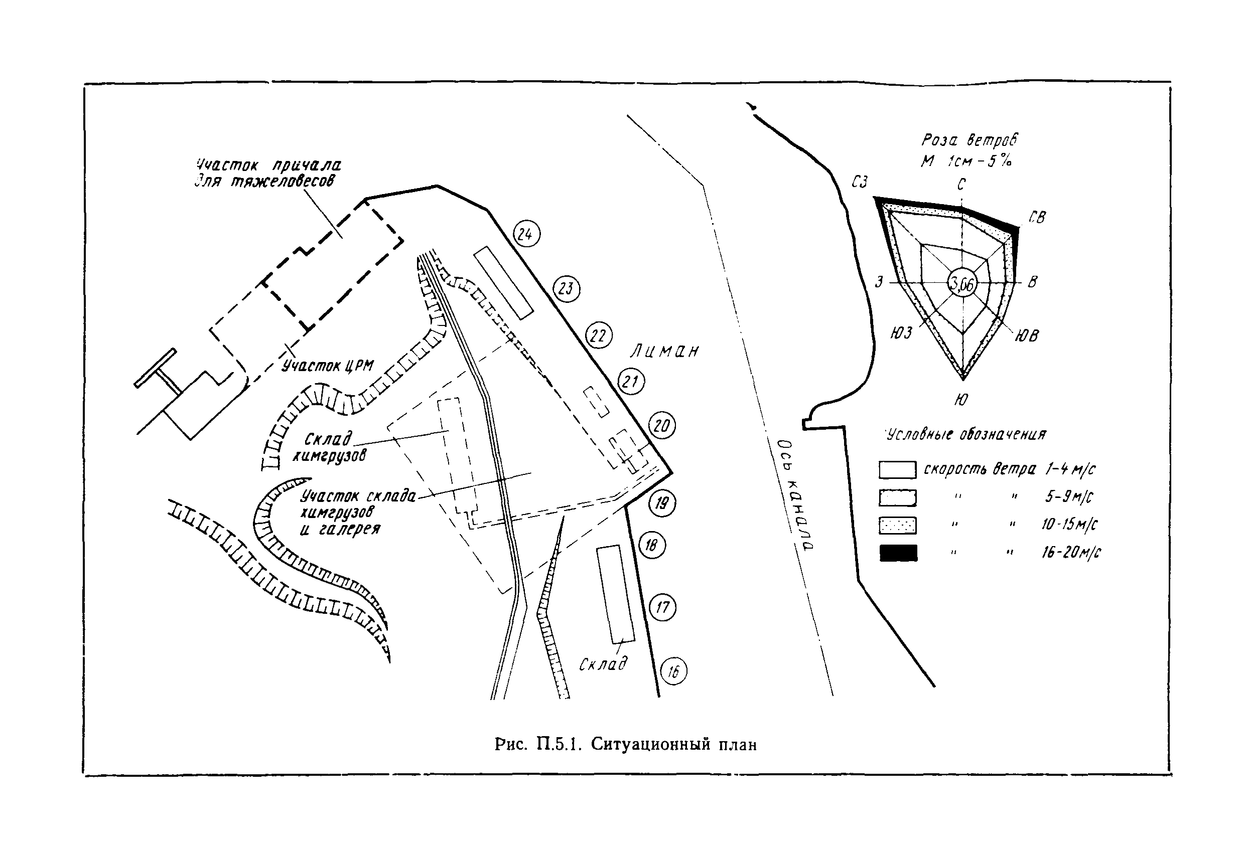 РД 31.31.31-83