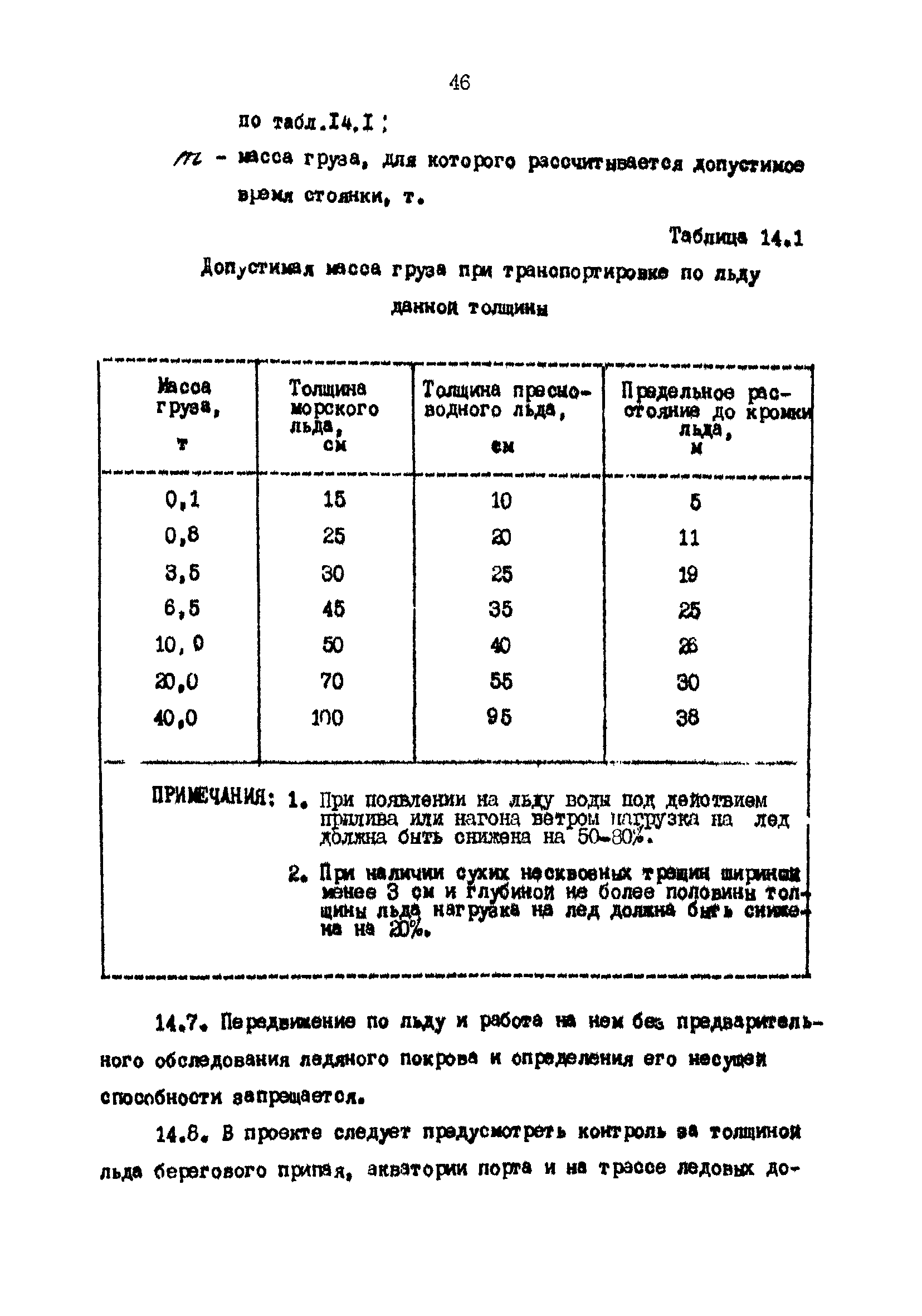 РД 31.31.25-85