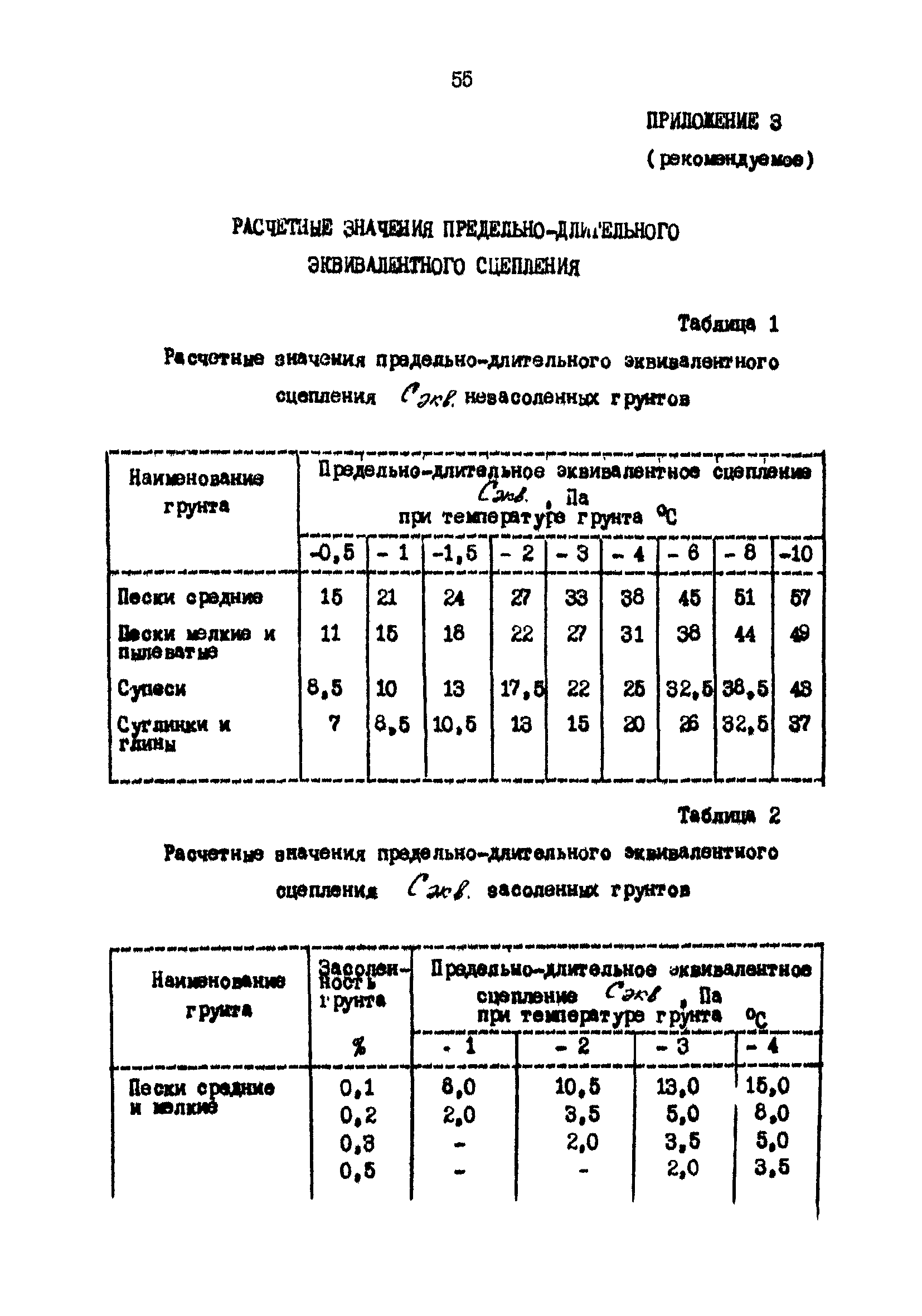 РД 31.31.25-85