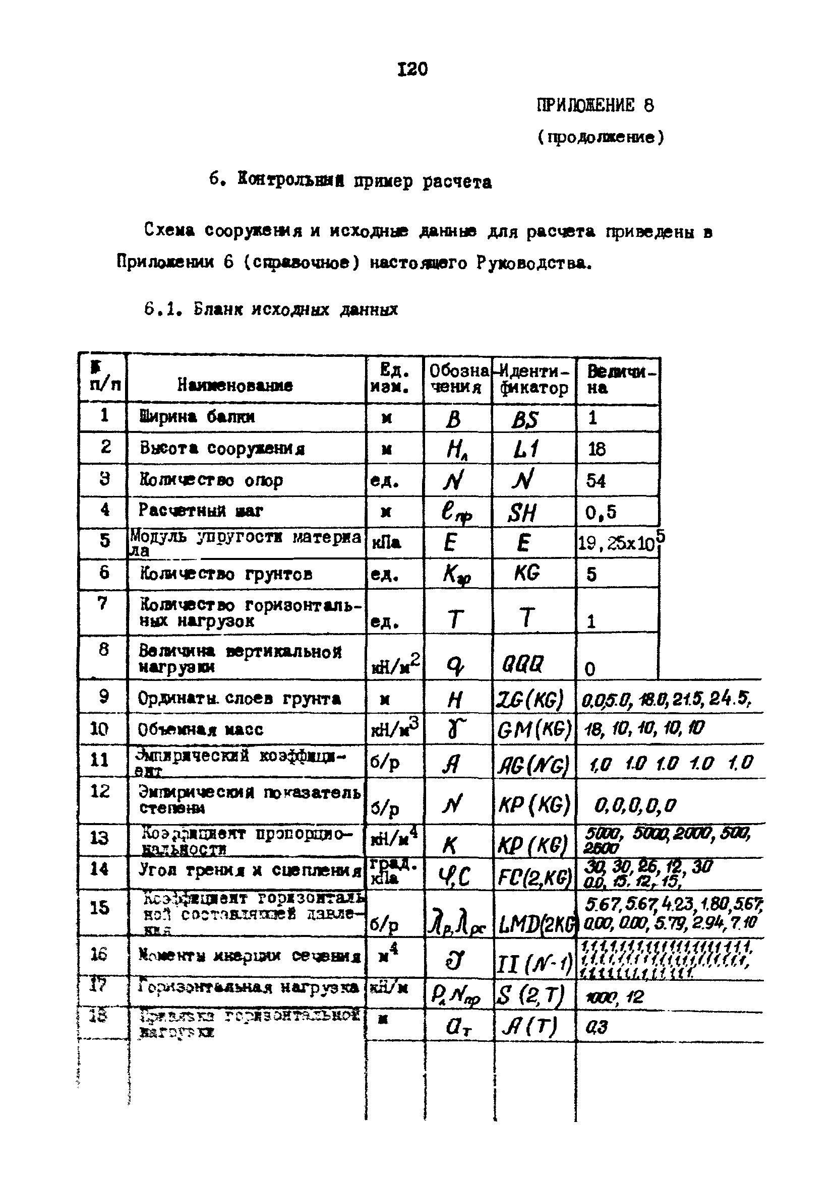 РД 31.31.23-81