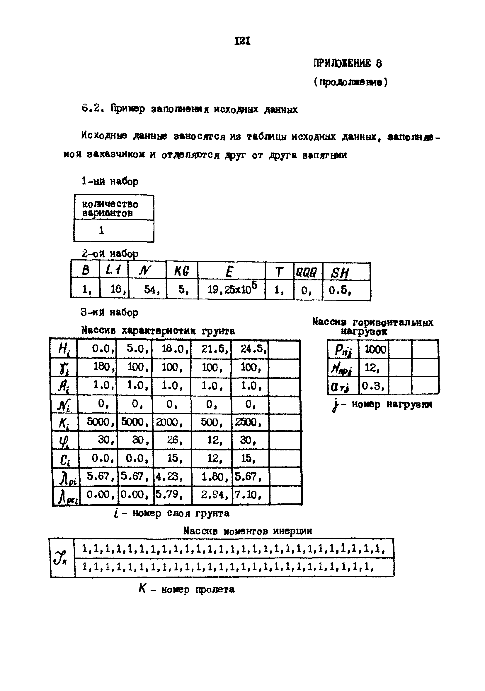 РД 31.31.23-81