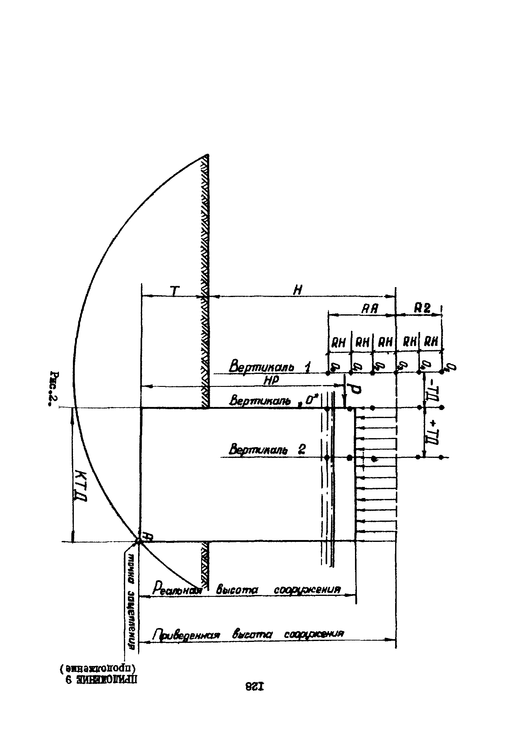 РД 31.31.23-81