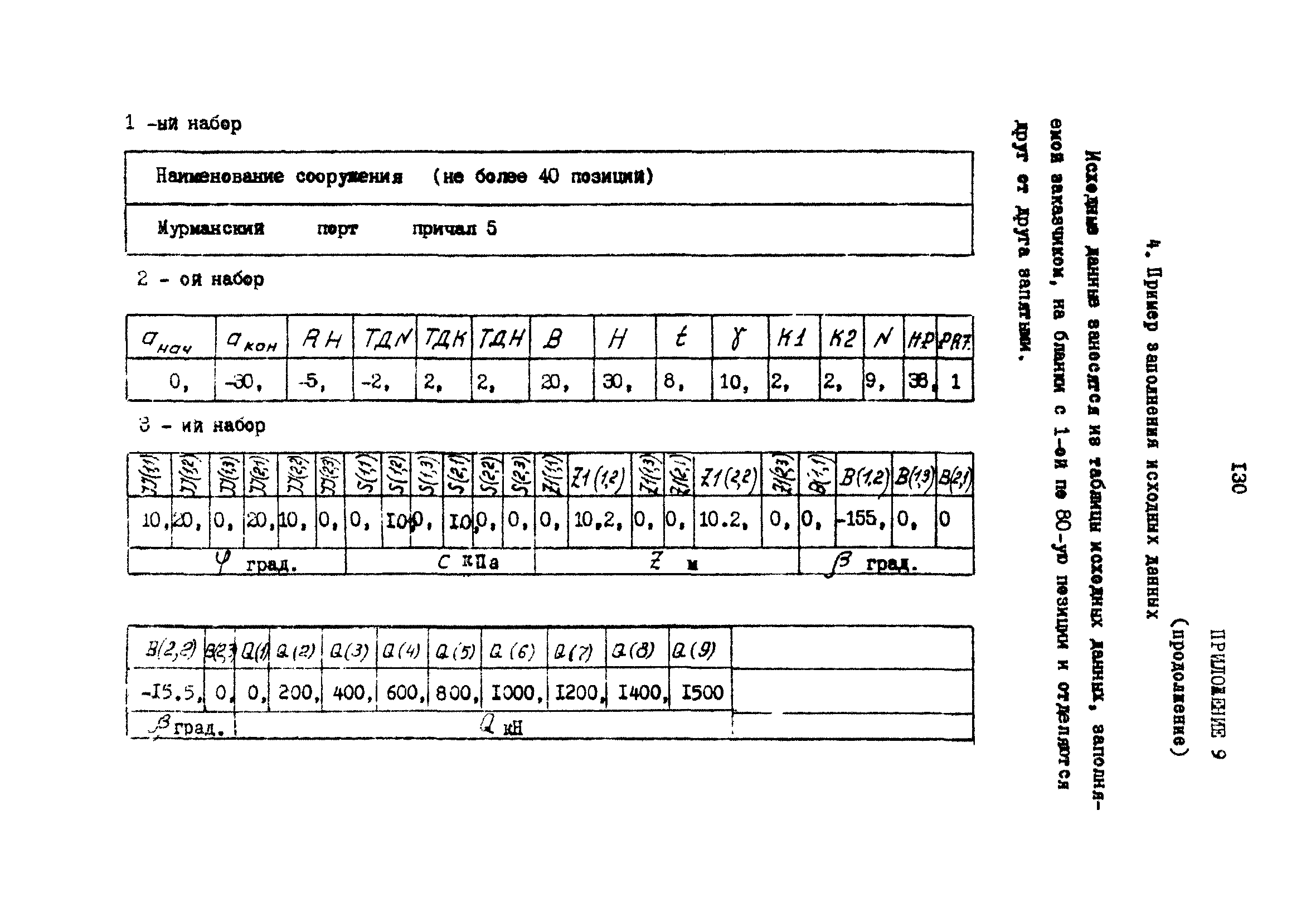 РД 31.31.23-81