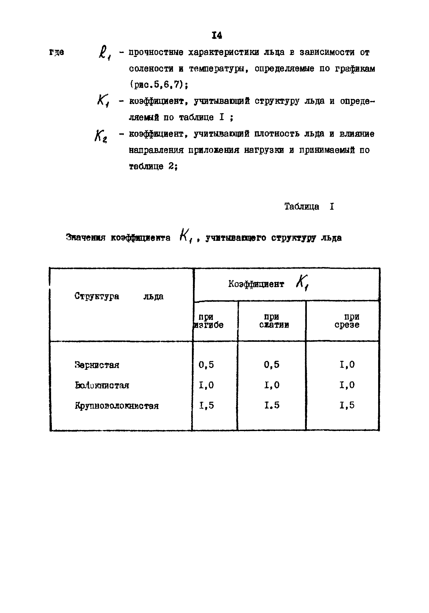 РД 31.31.23-81