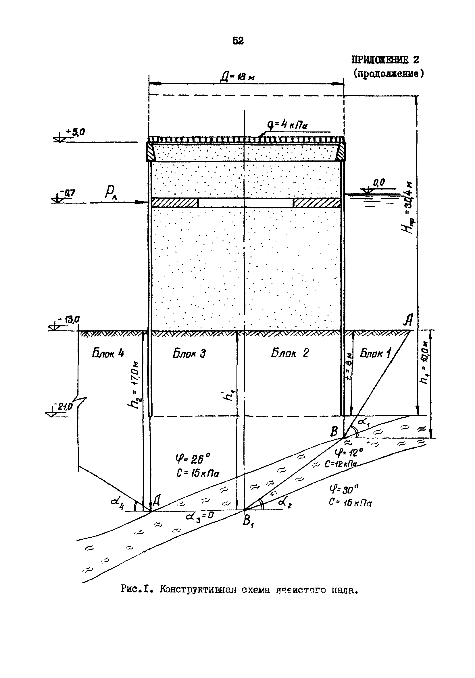 РД 31.31.23-81