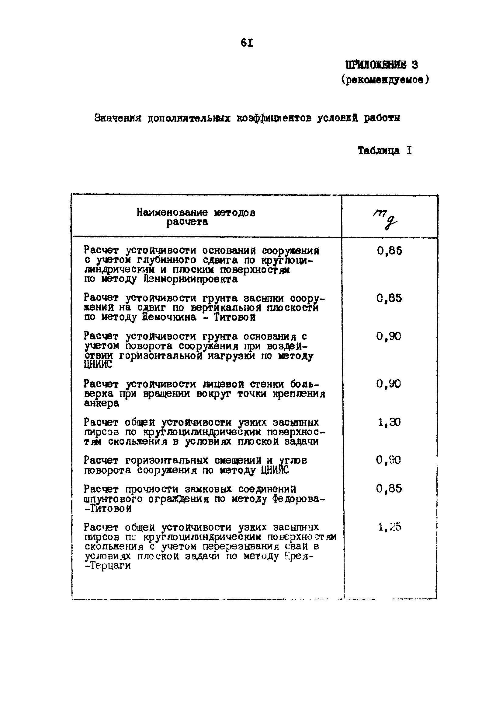 РД 31.31.23-81