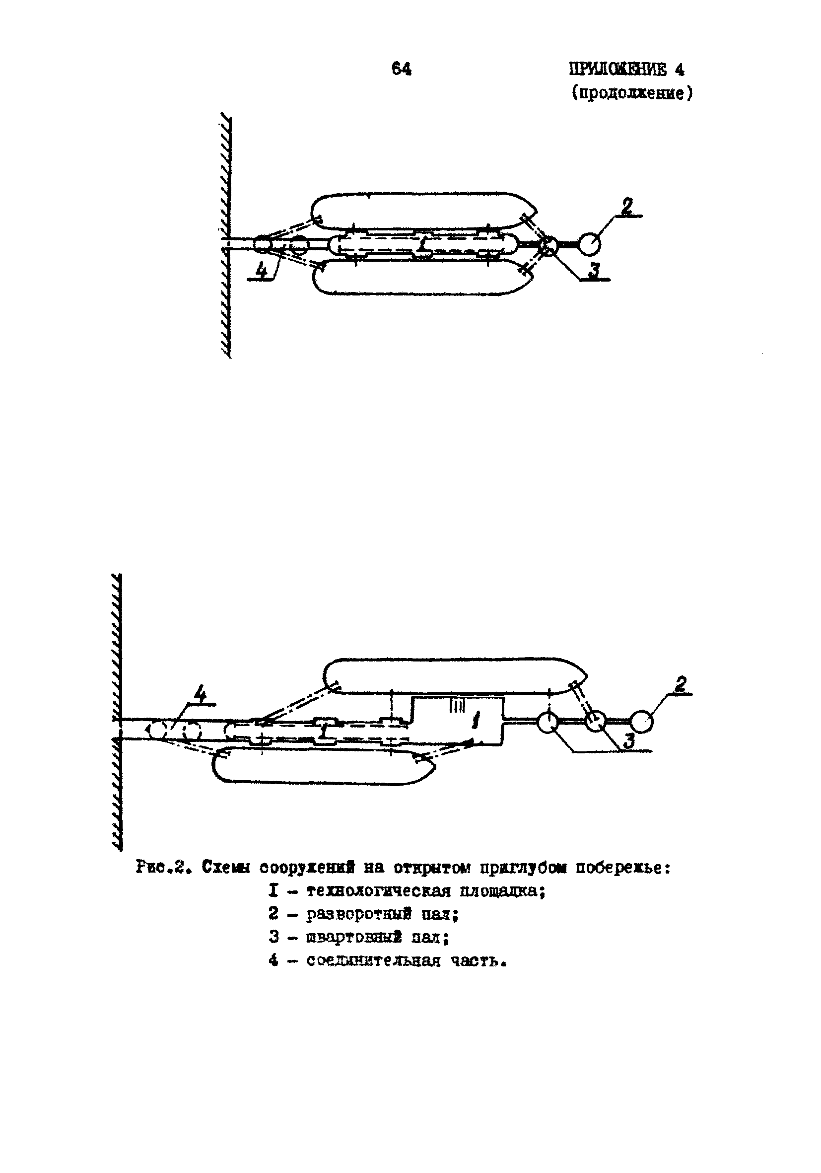 РД 31.31.23-81