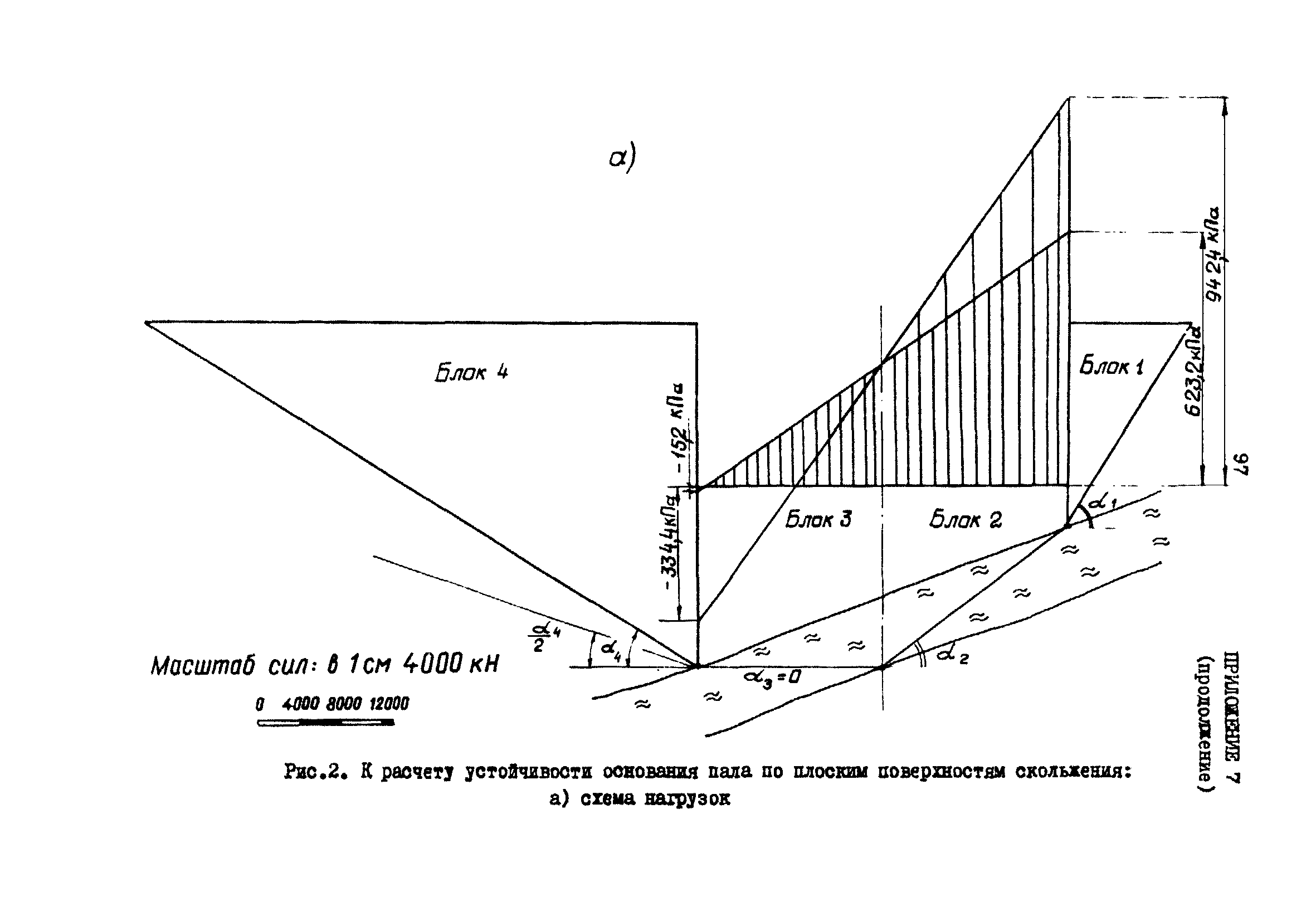 РД 31.31.23-81