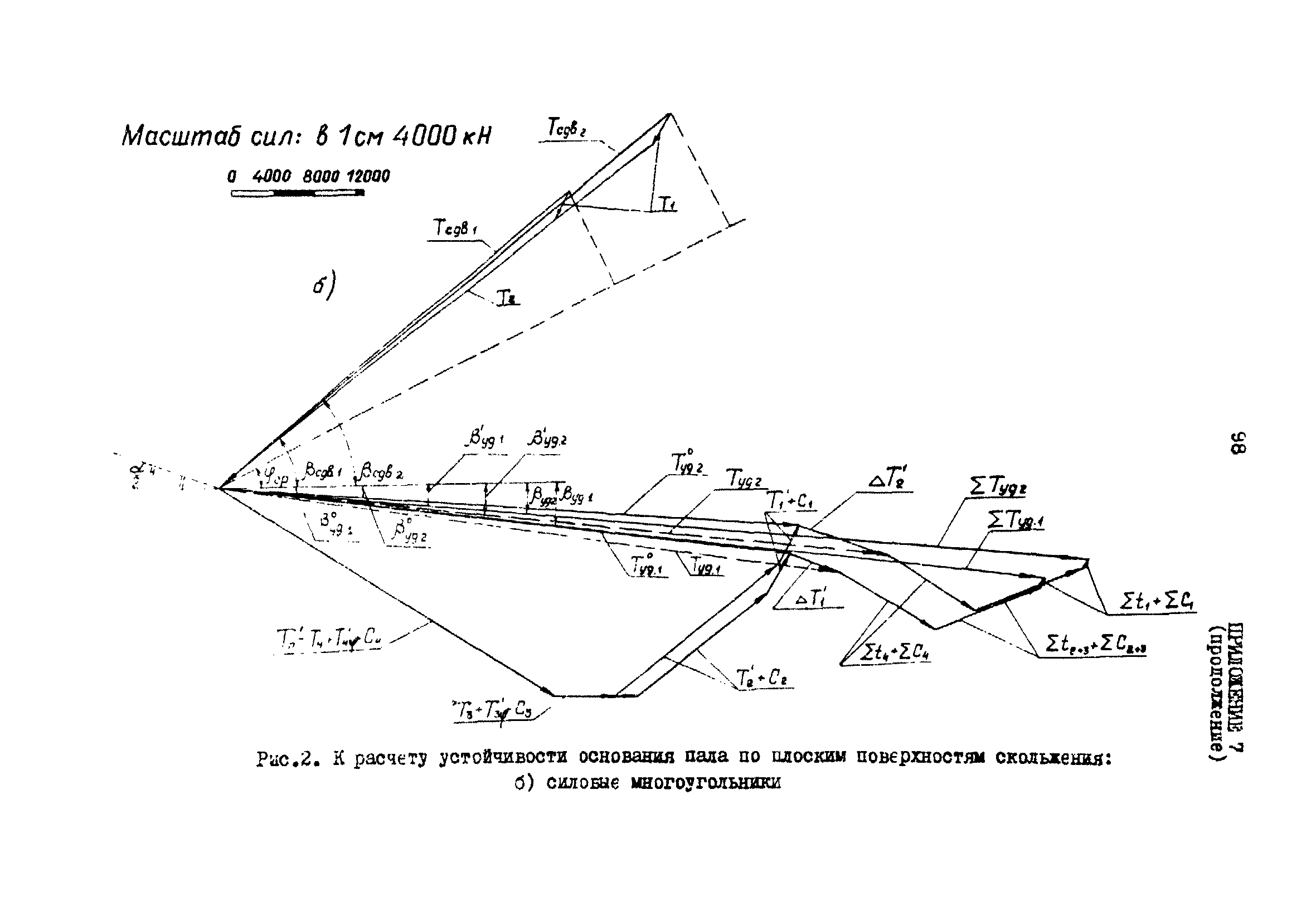 РД 31.31.23-81