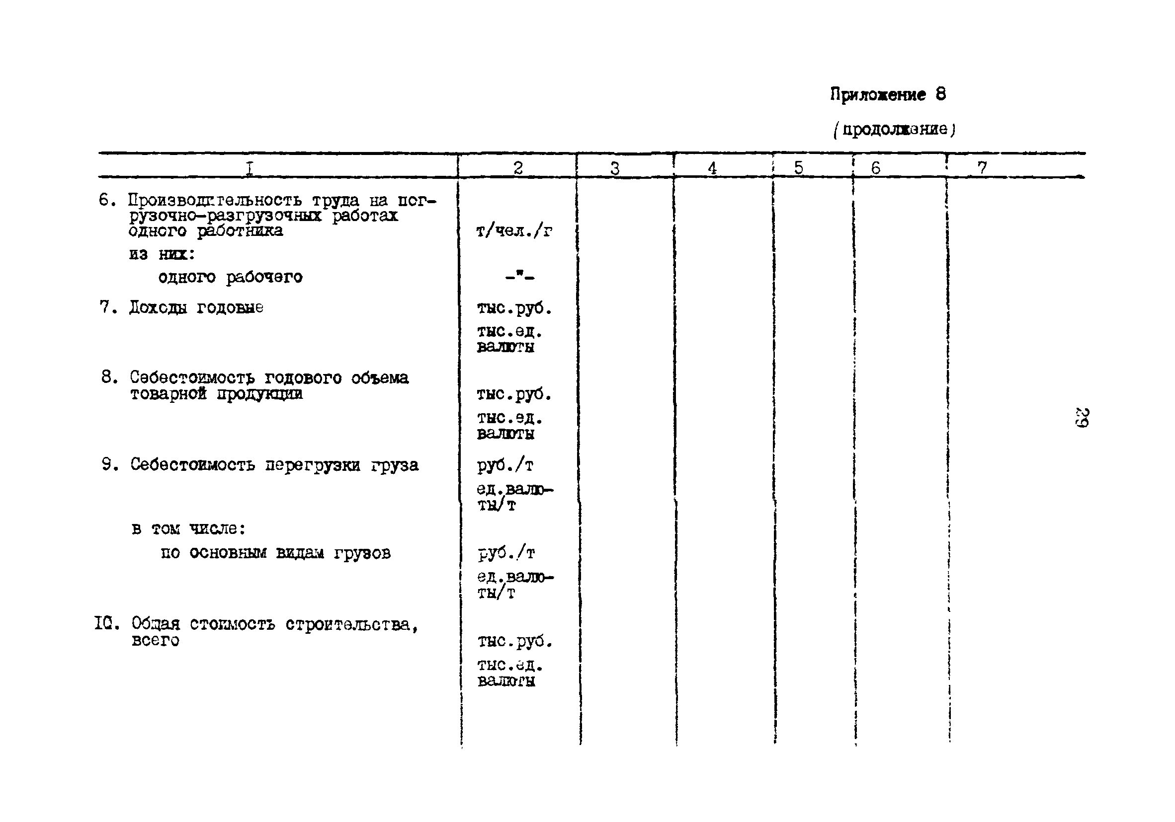 РД 31.30.19-89