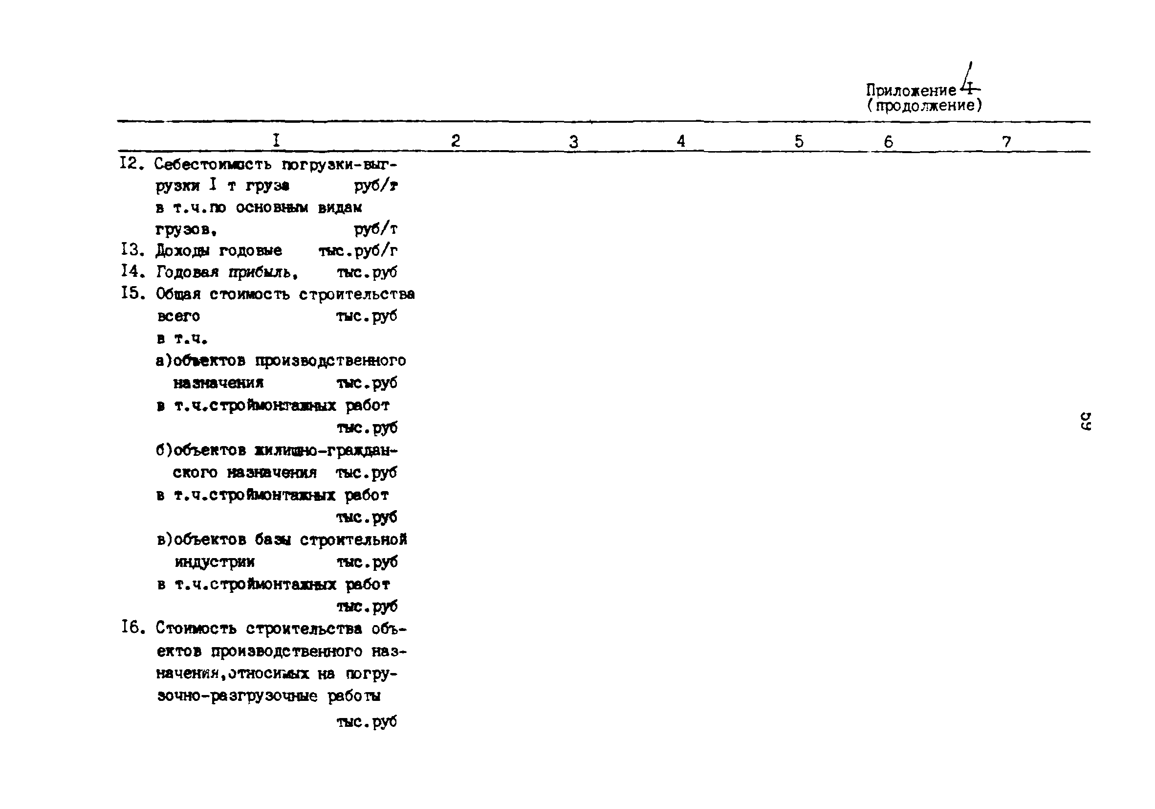 РД 31.30.18-88