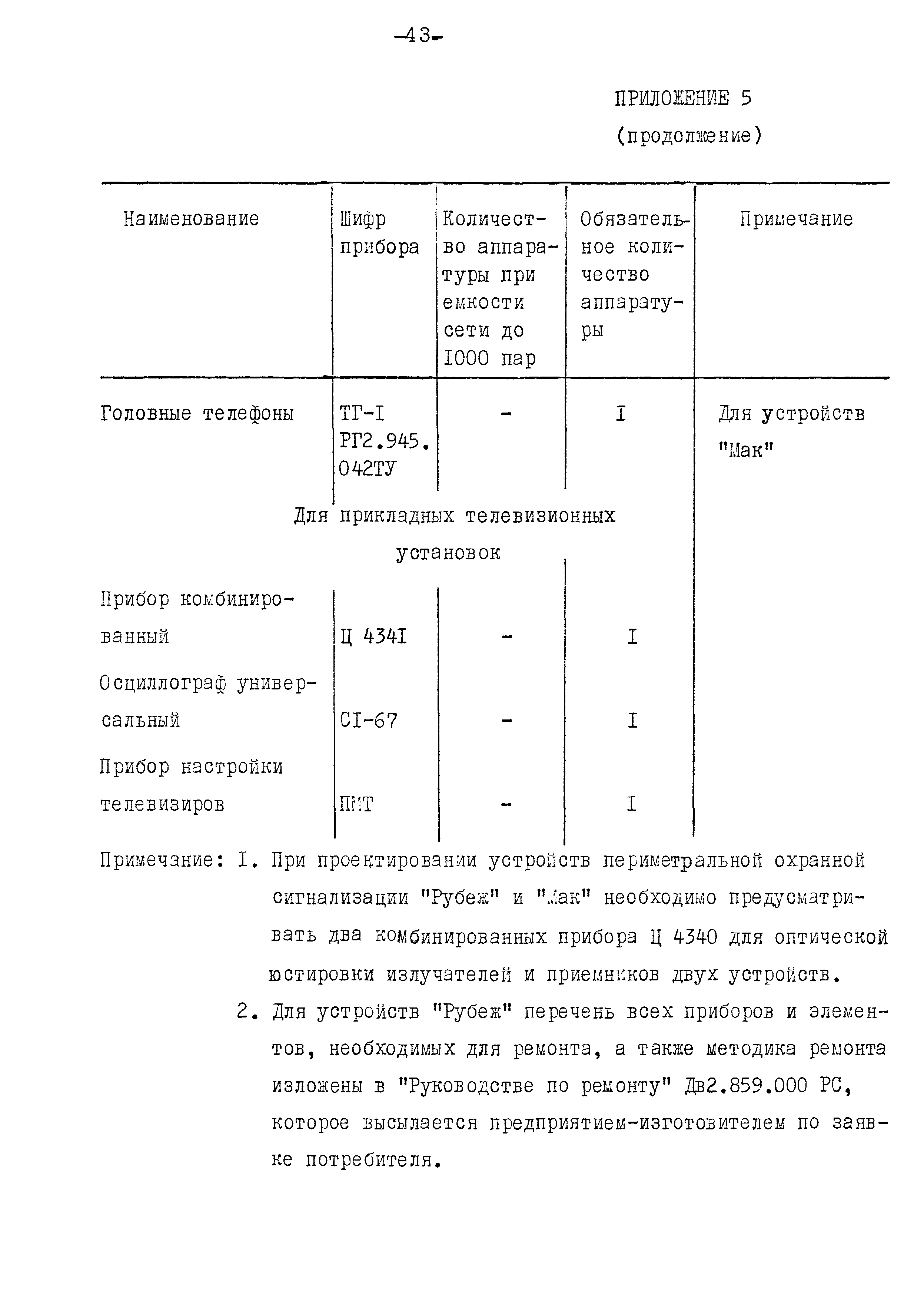 РД 31.30.11.02-83