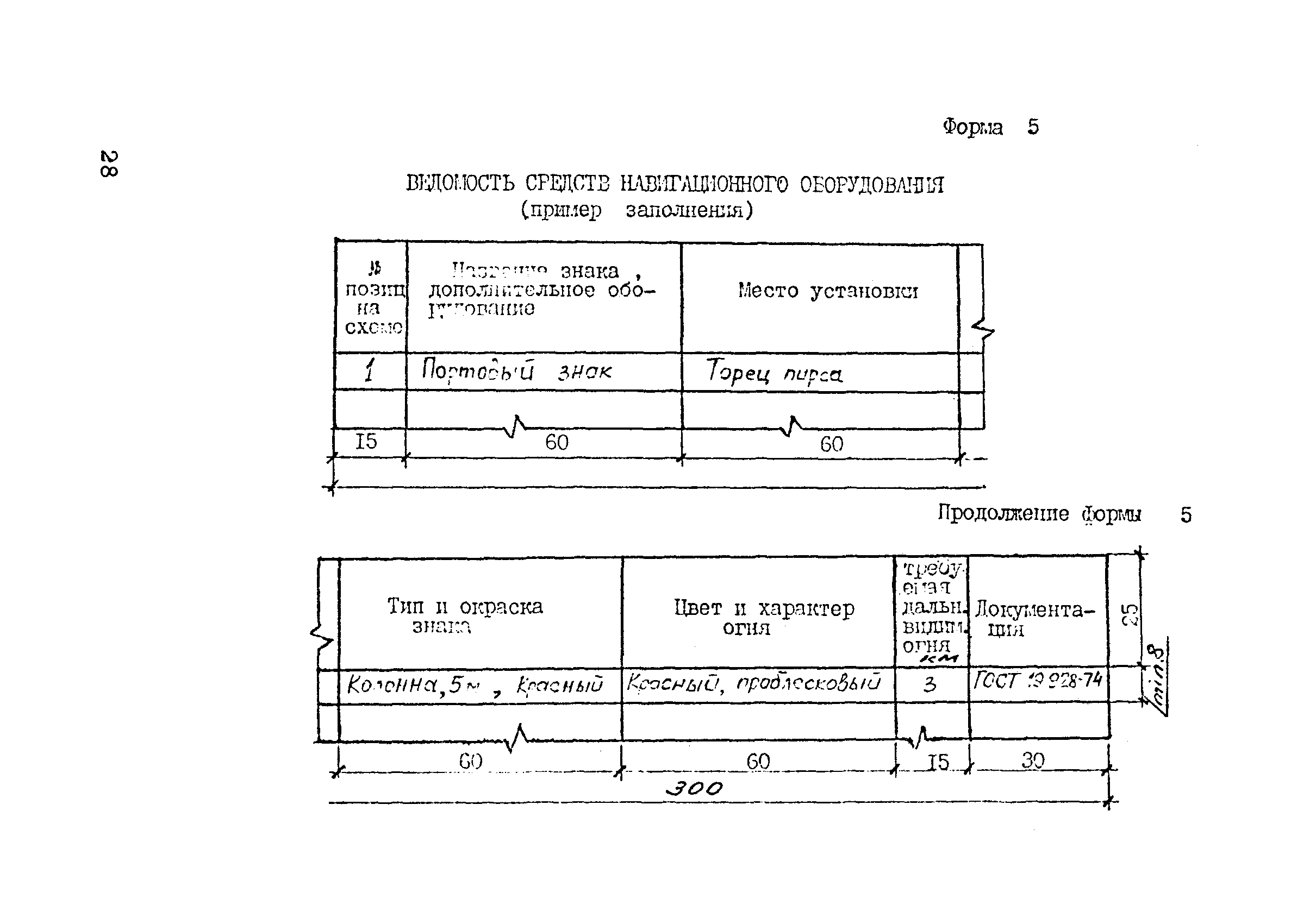 РД 31.30.01.02-88