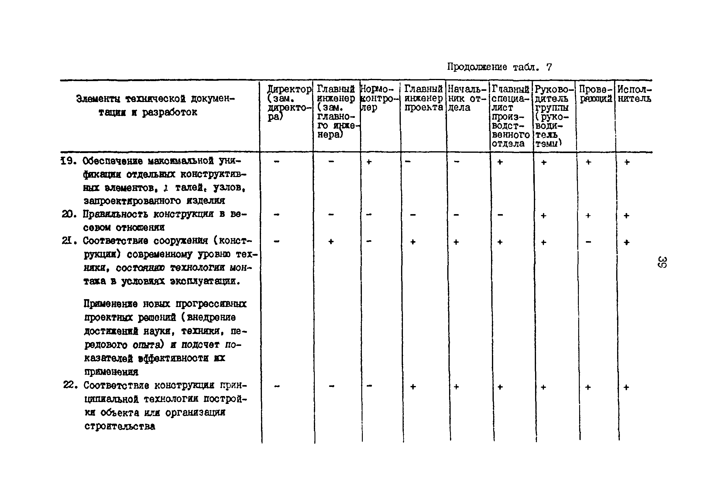 РД 31.30.01.01-89