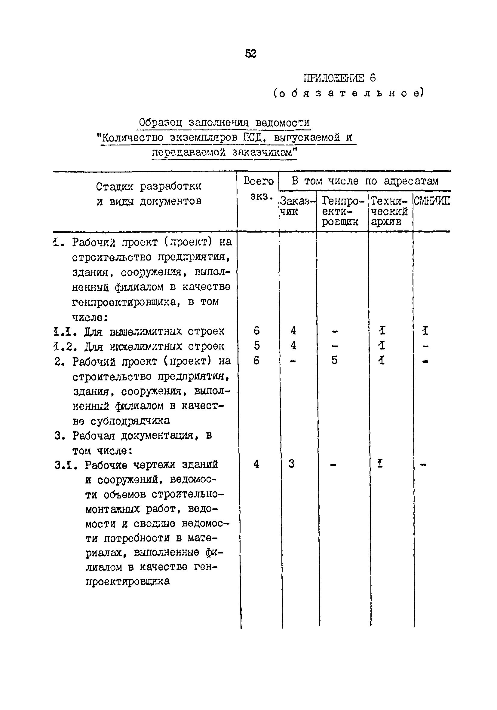 РД 31.30.01.01-89