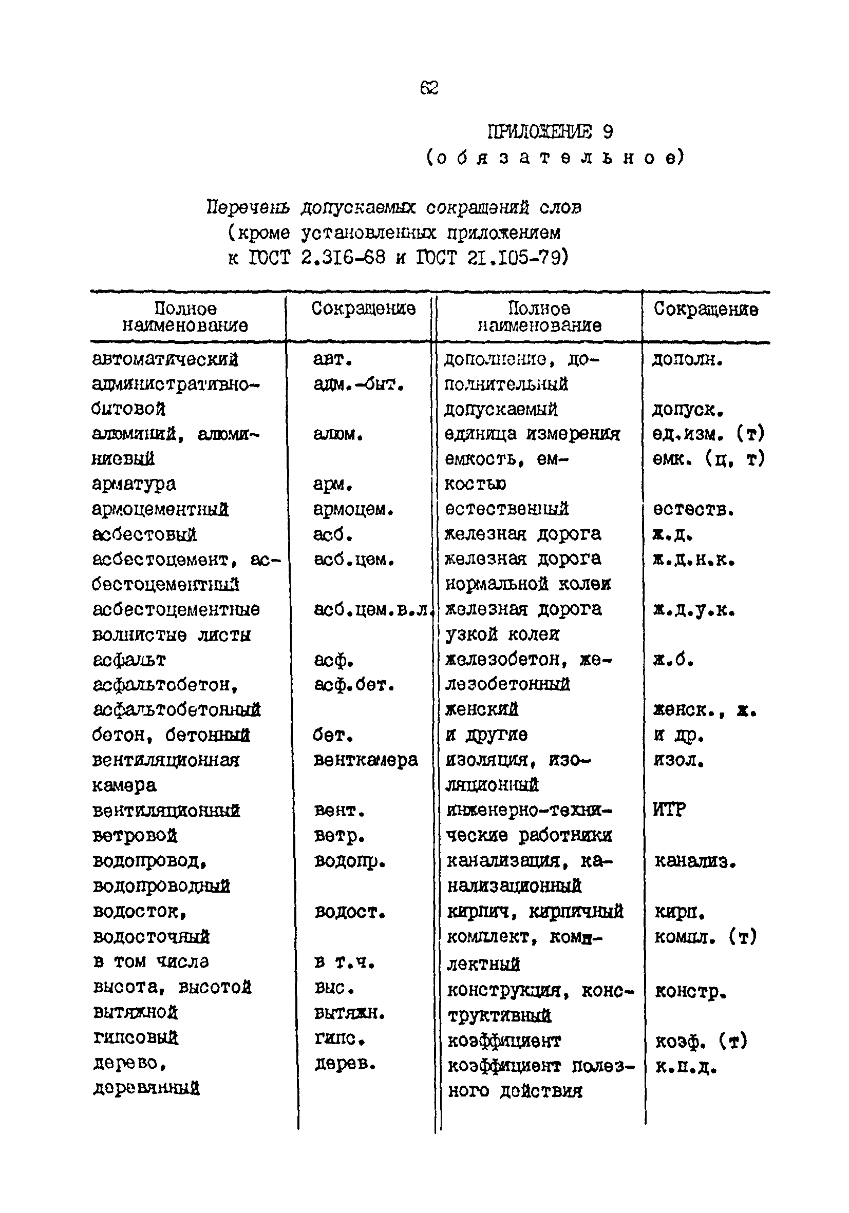 РД 31.30.01.01-89