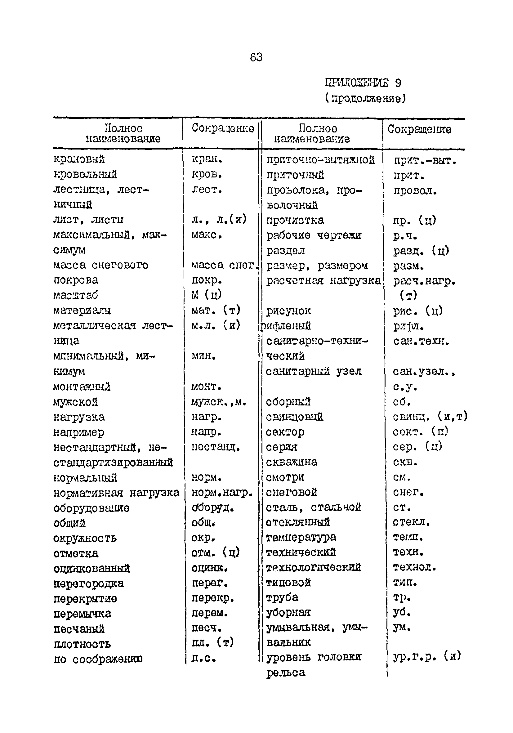 РД 31.30.01.01-89