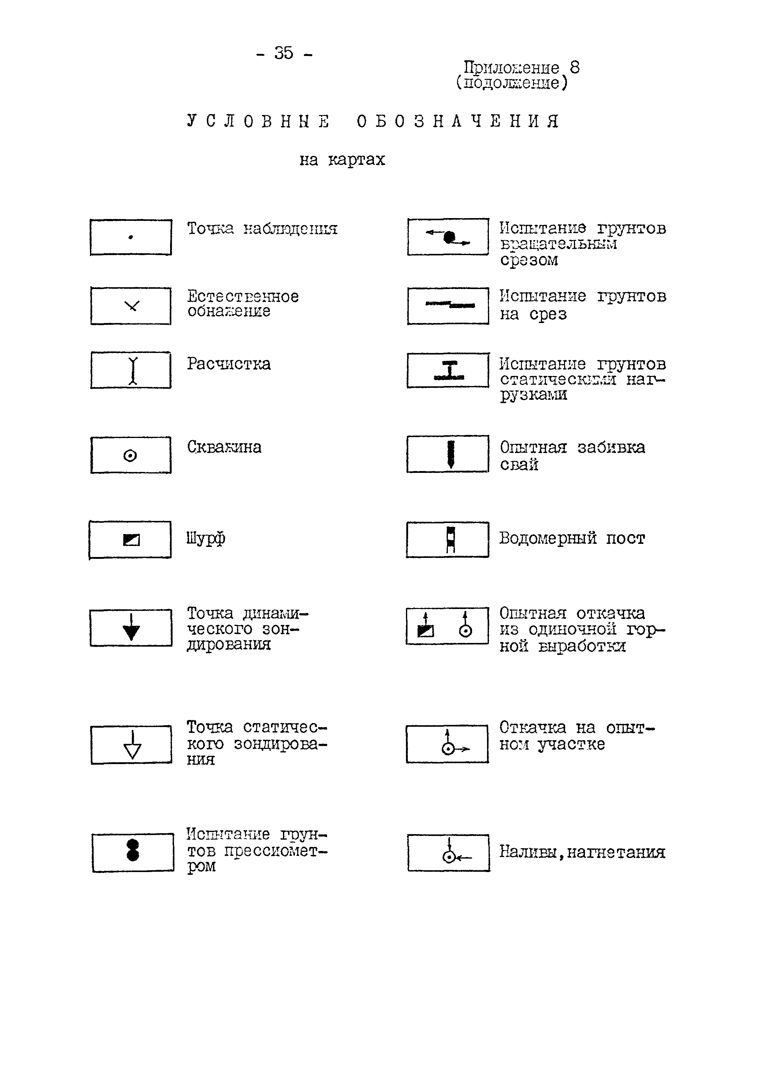 РД 31.3.02-94