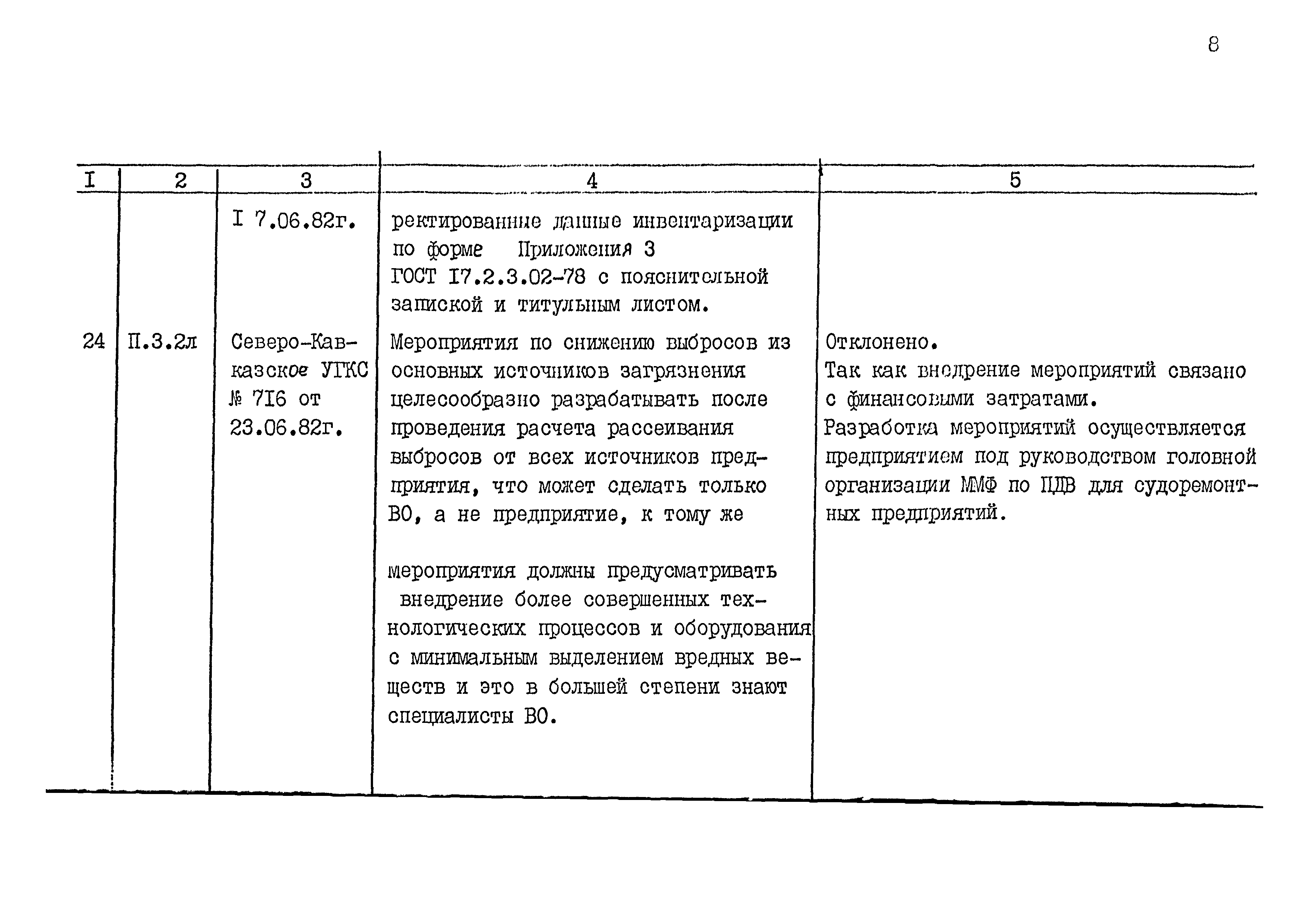 РД 31.06.03-83