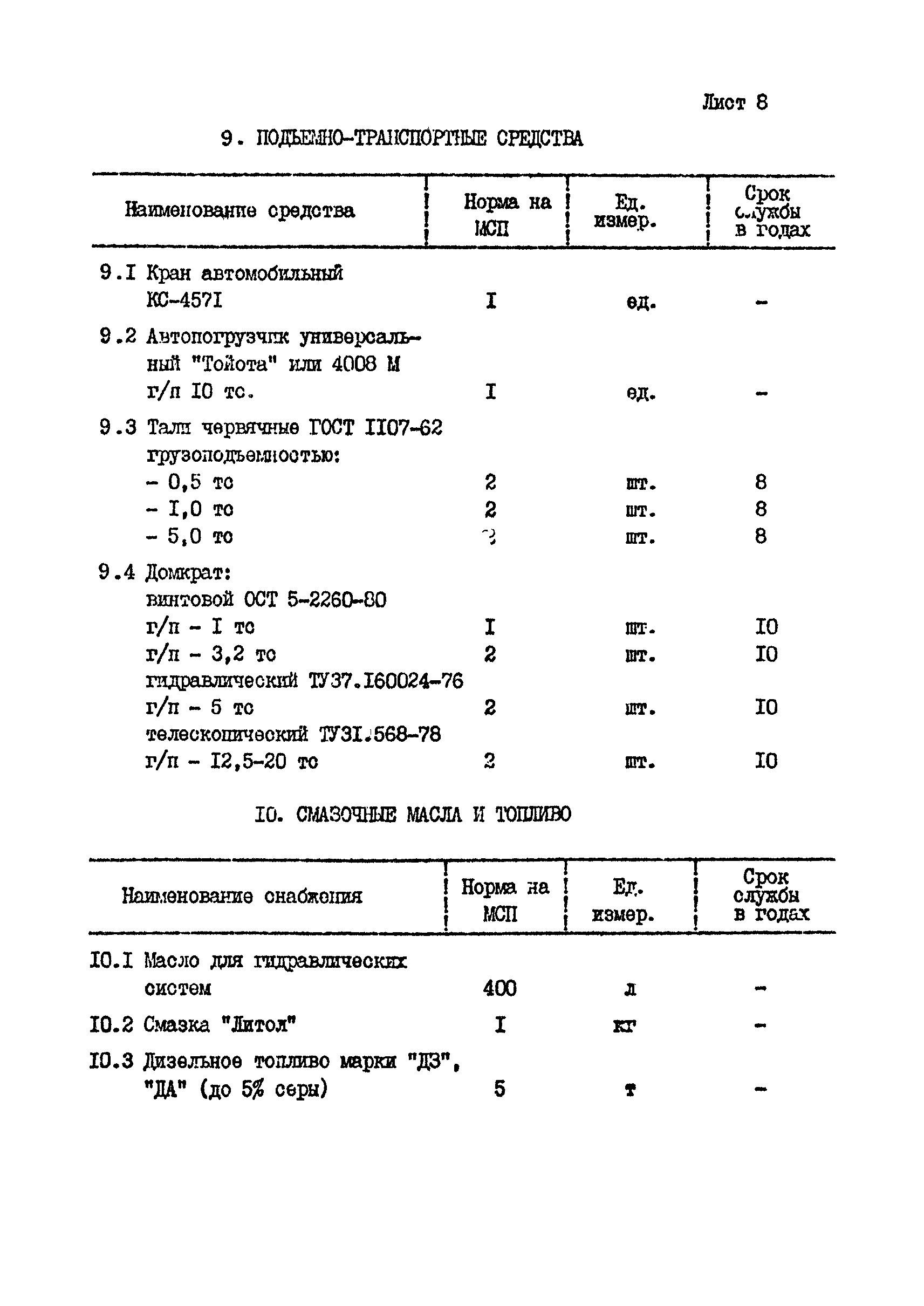 РД 31.04.26-87