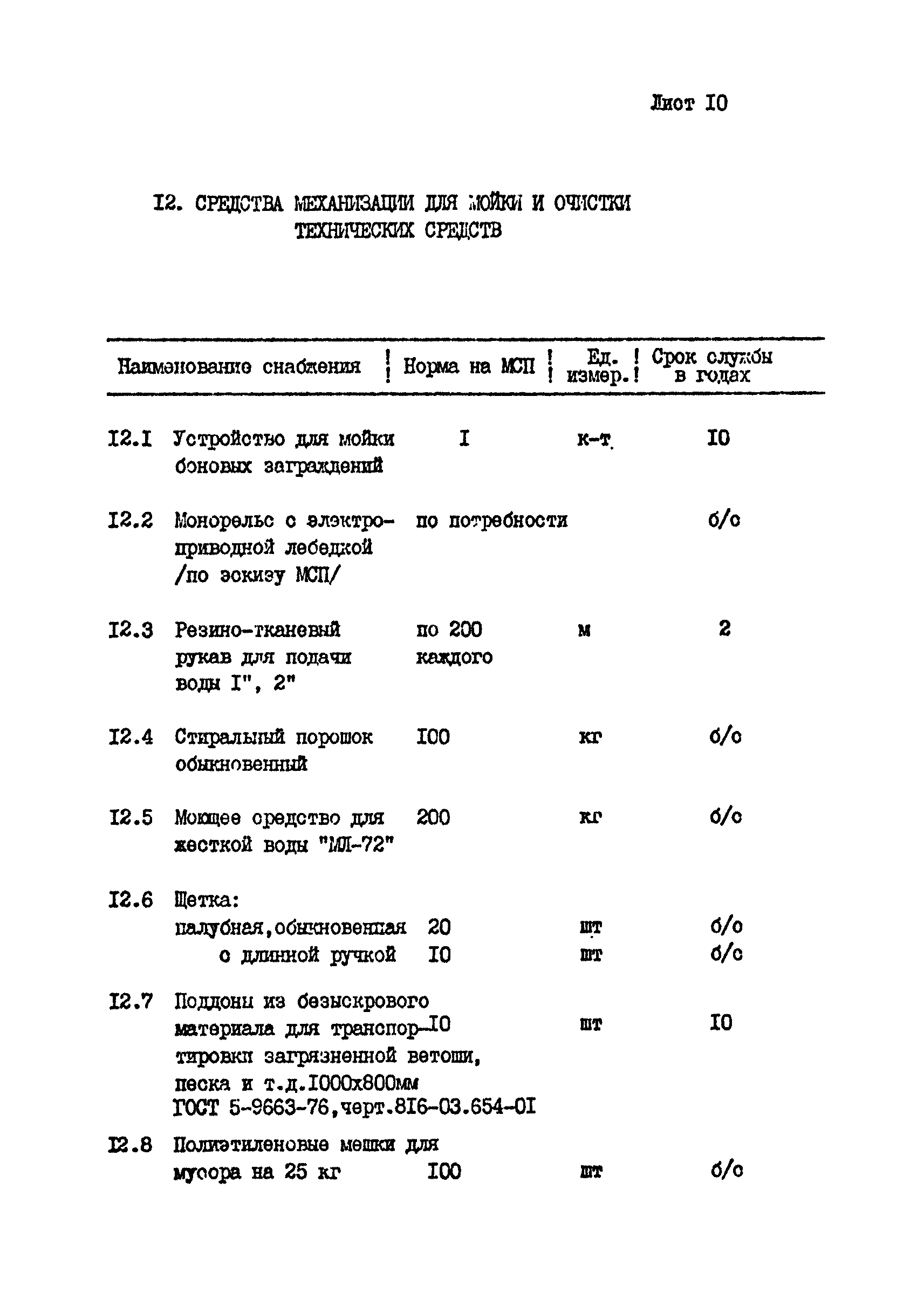 РД 31.04.26-87