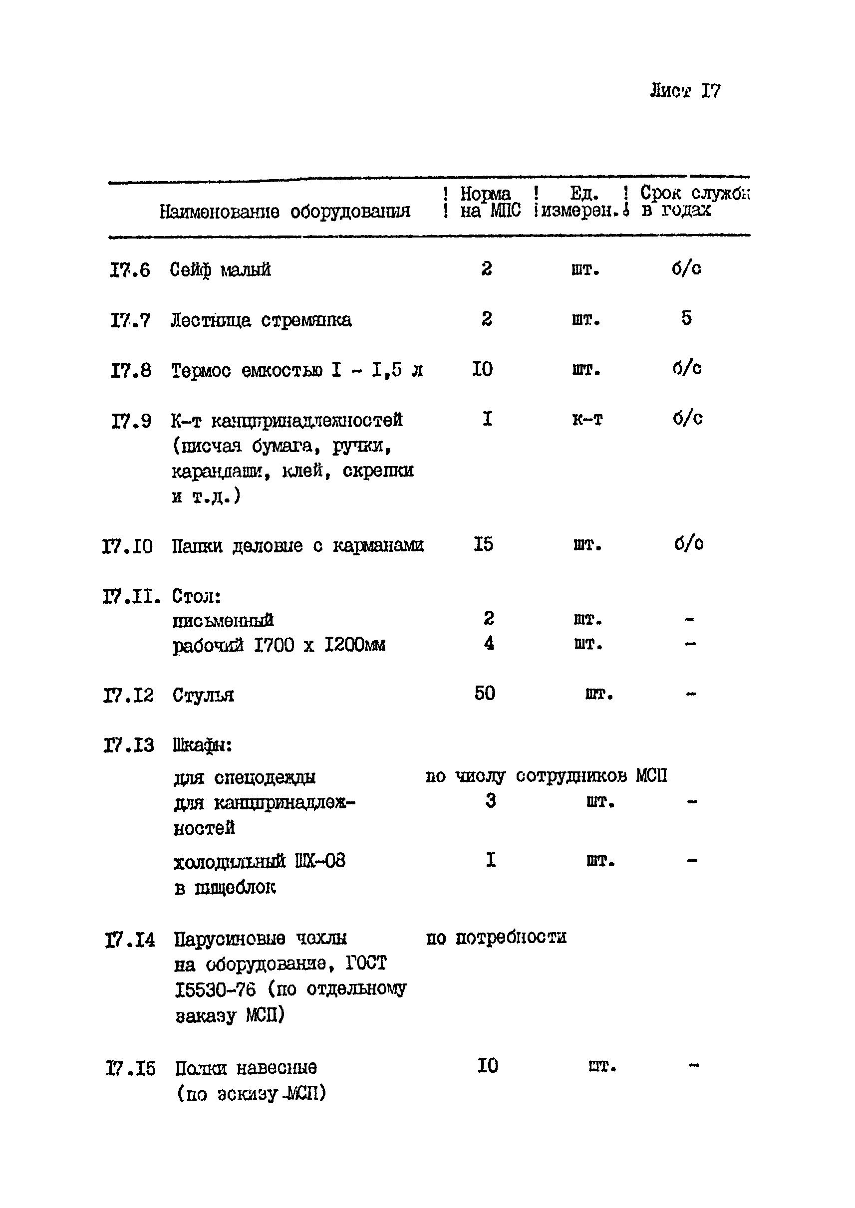 РД 31.04.26-87