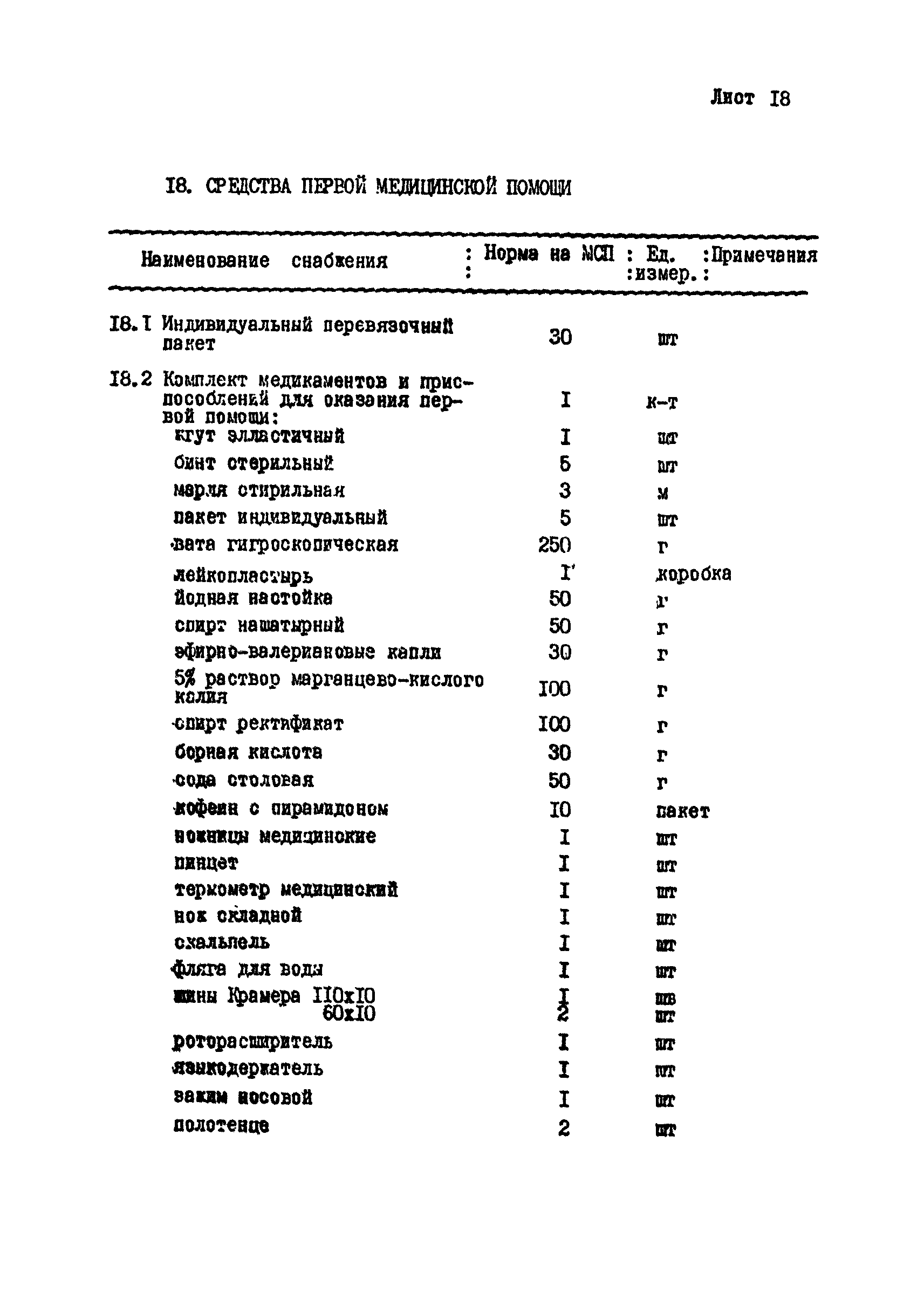 РД 31.04.26-87