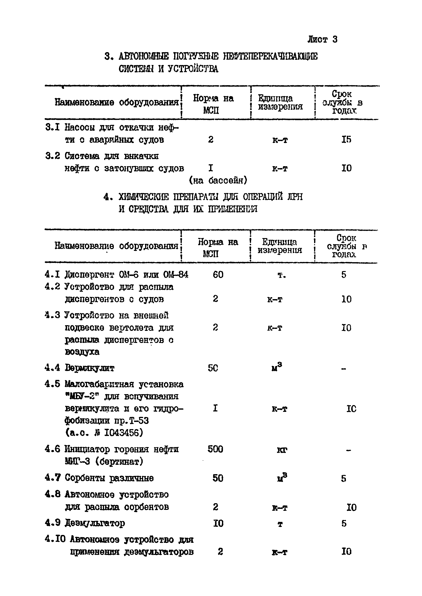 РД 31.04.26-87