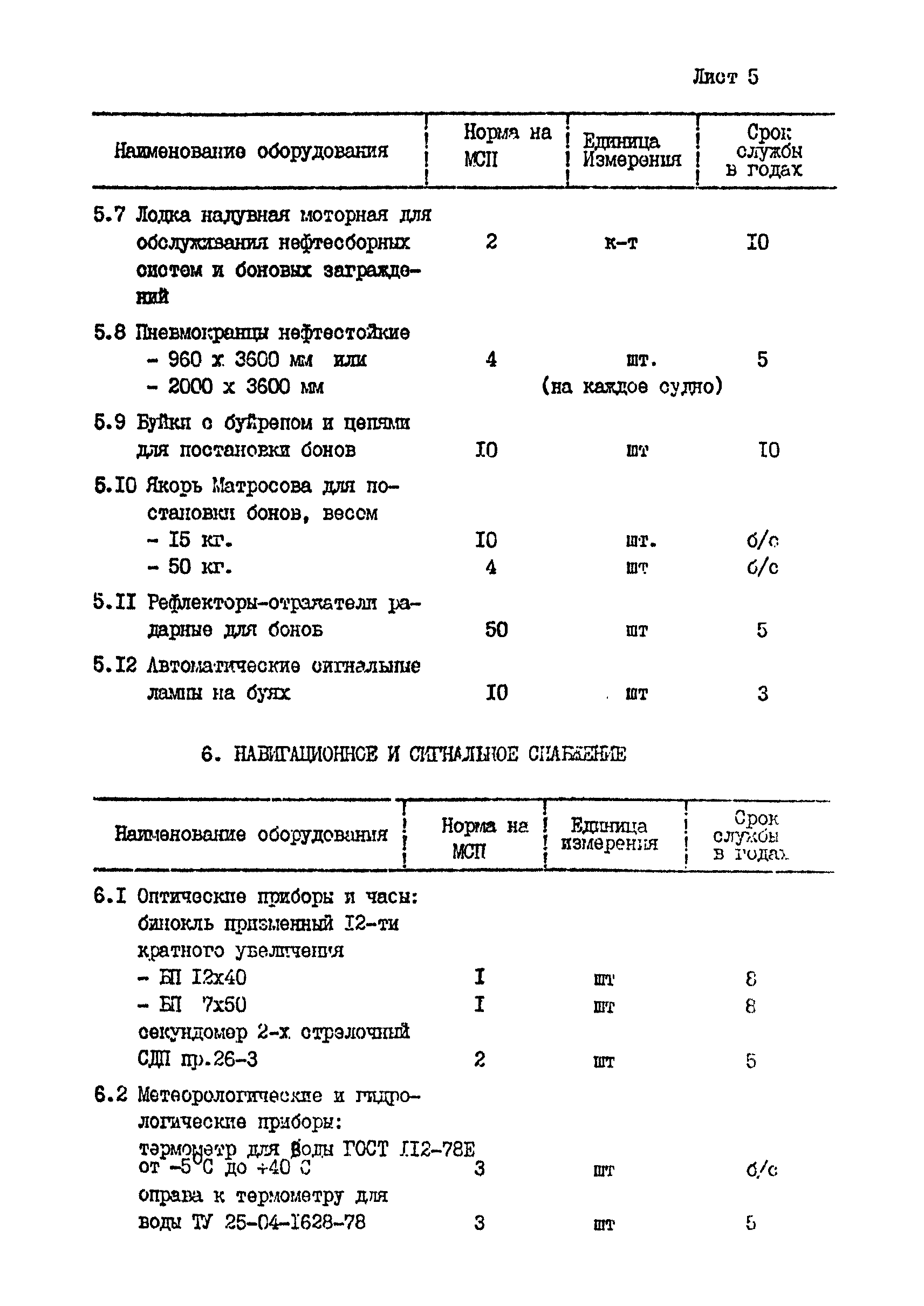 РД 31.04.26-87