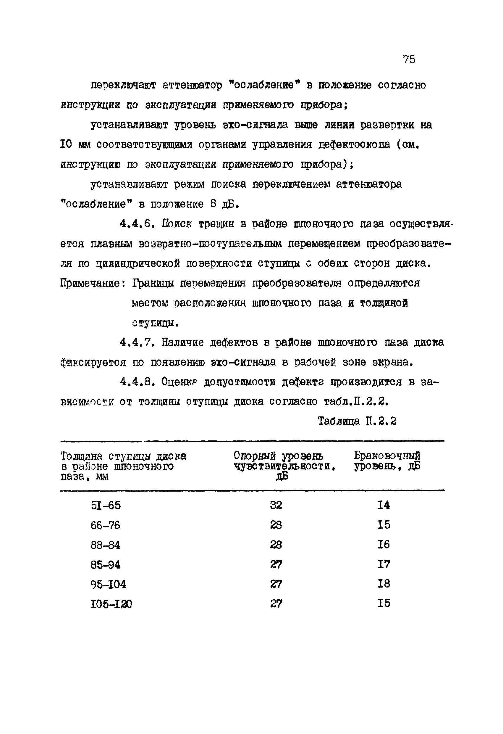 РД 34.30.507-92
