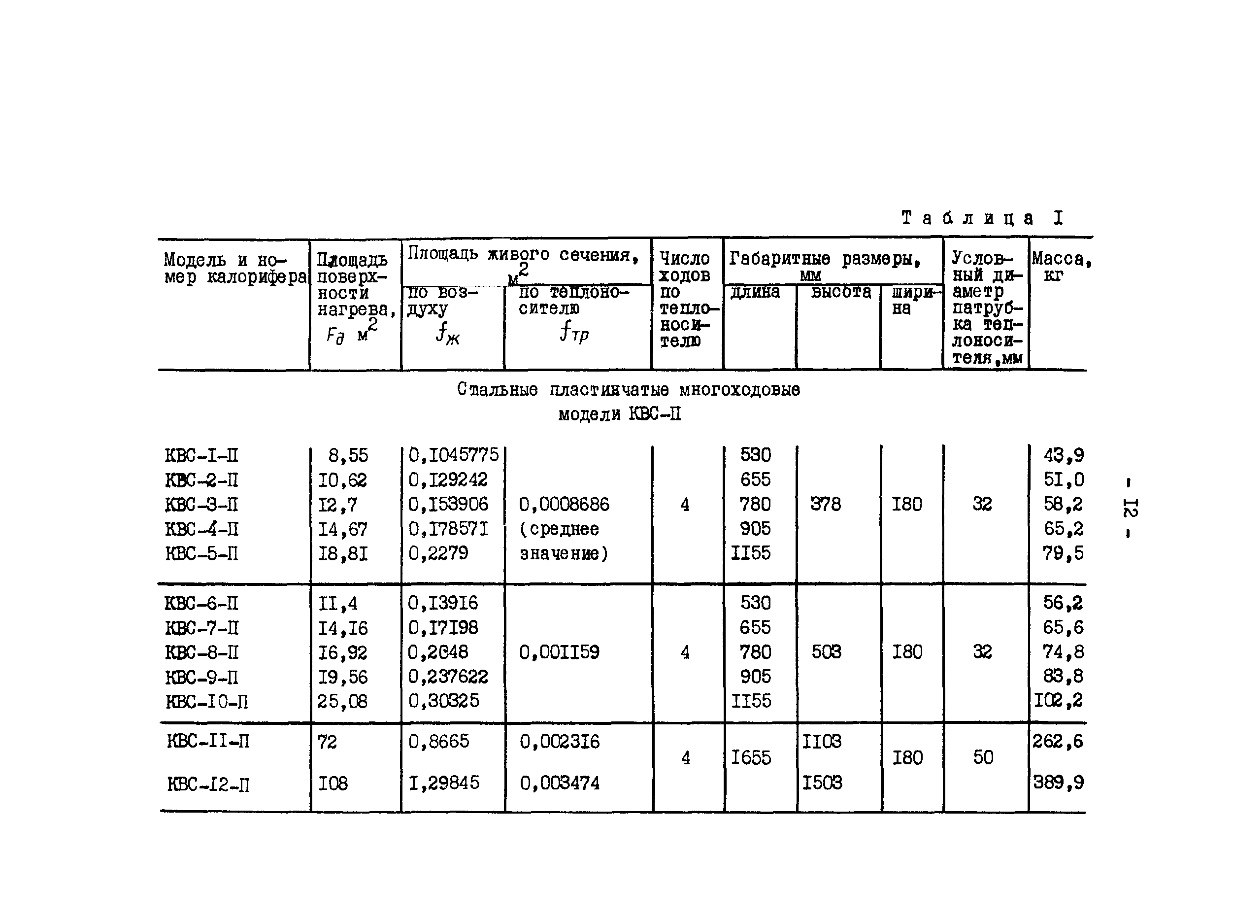 РД 34.30.502