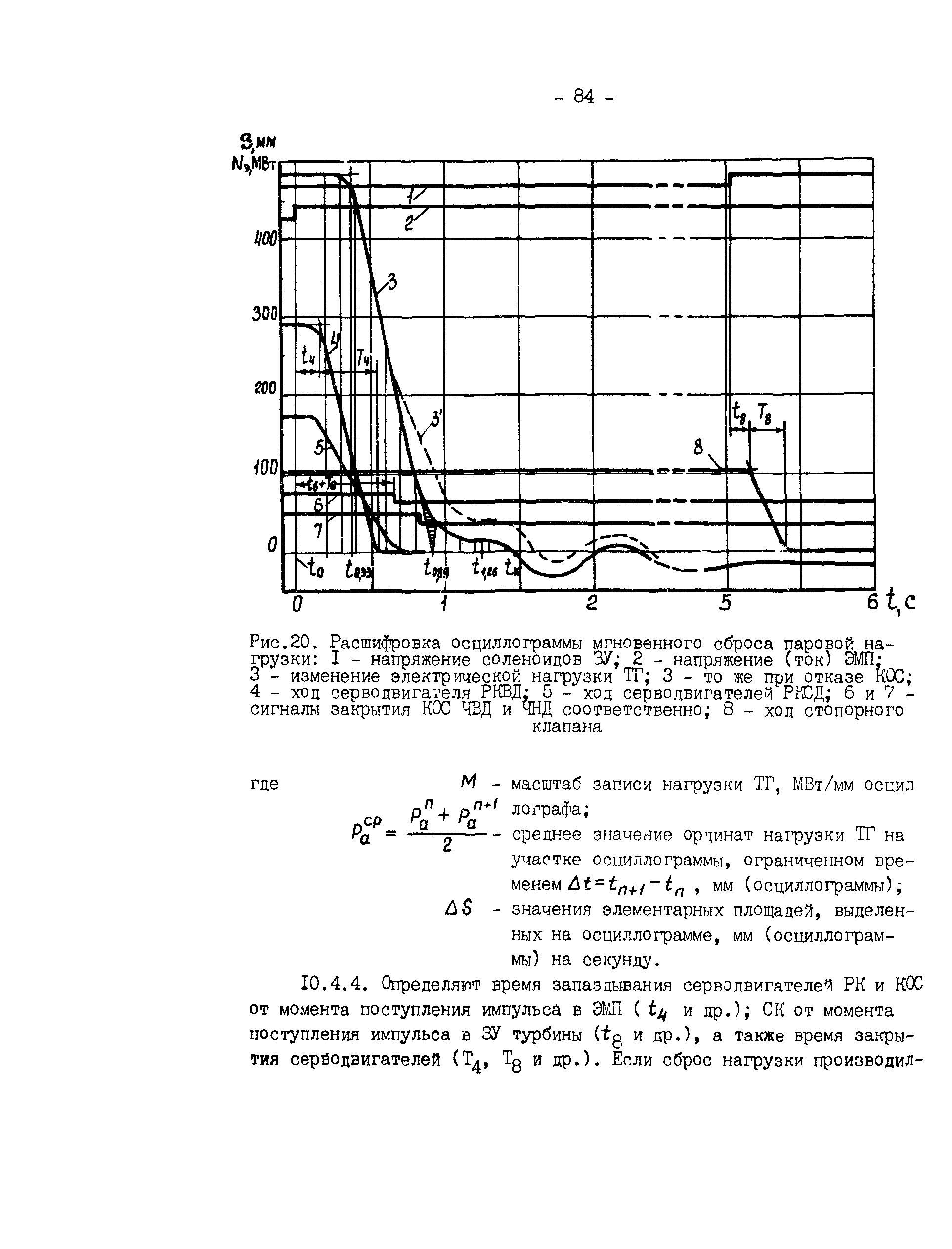 РД 34.30.310