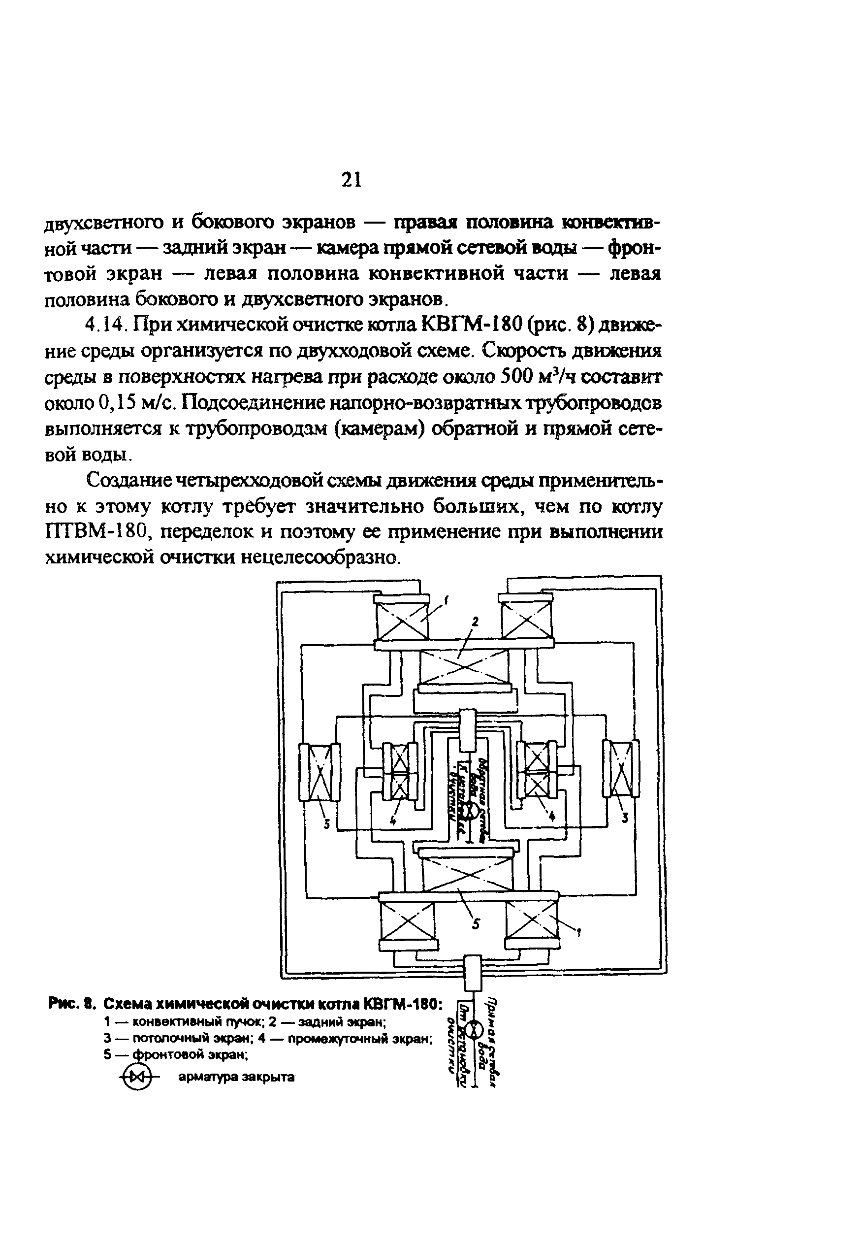 РД 34.37.402-96