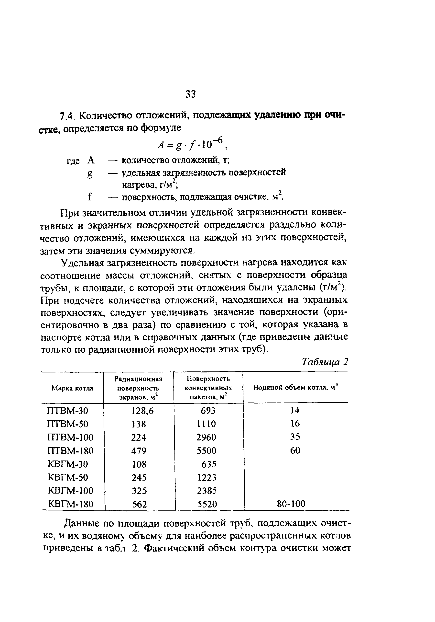 РД 34.37.402-96